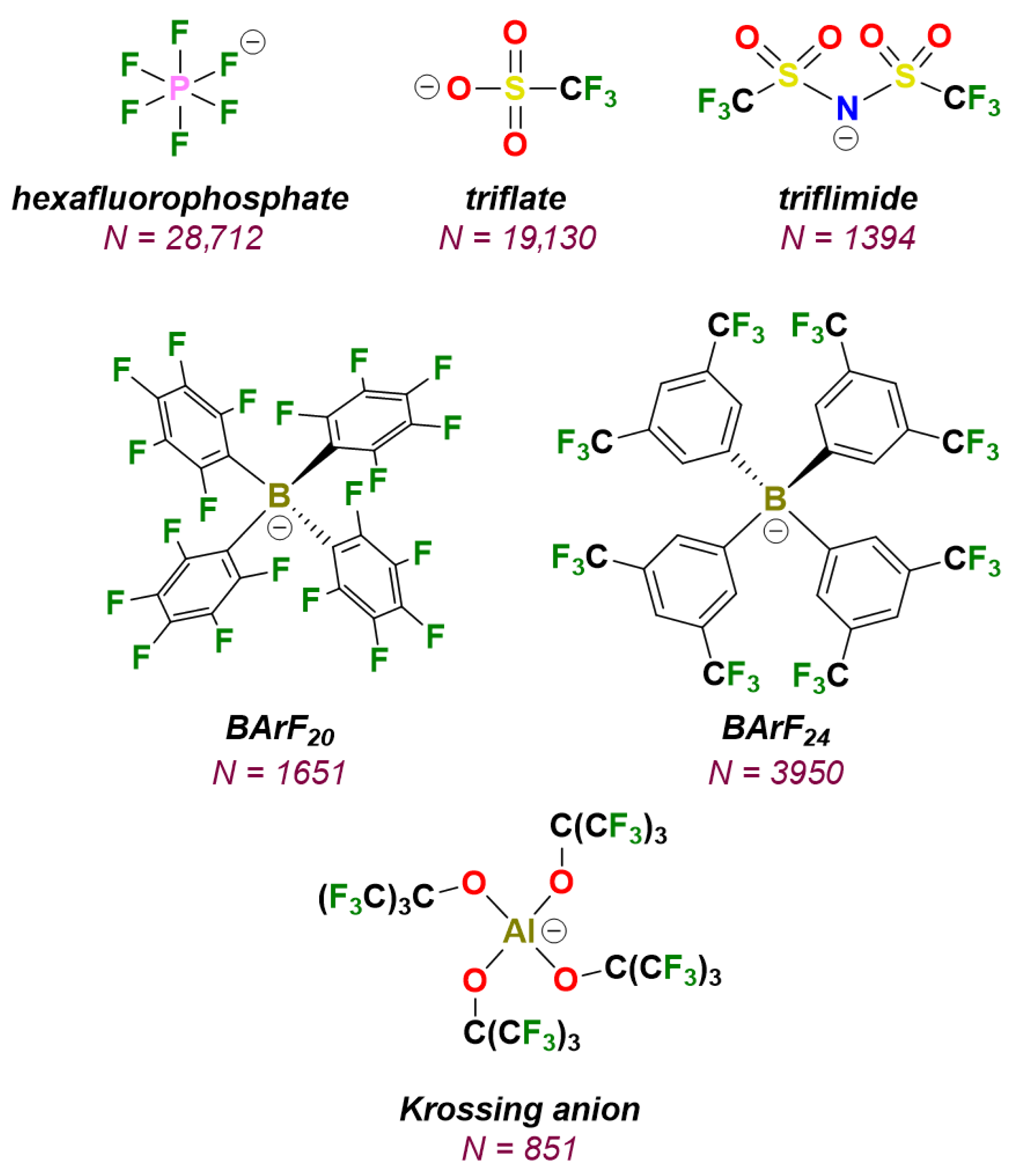 Molecules 31 00018 sch001 Molecules 31 00018 sch001