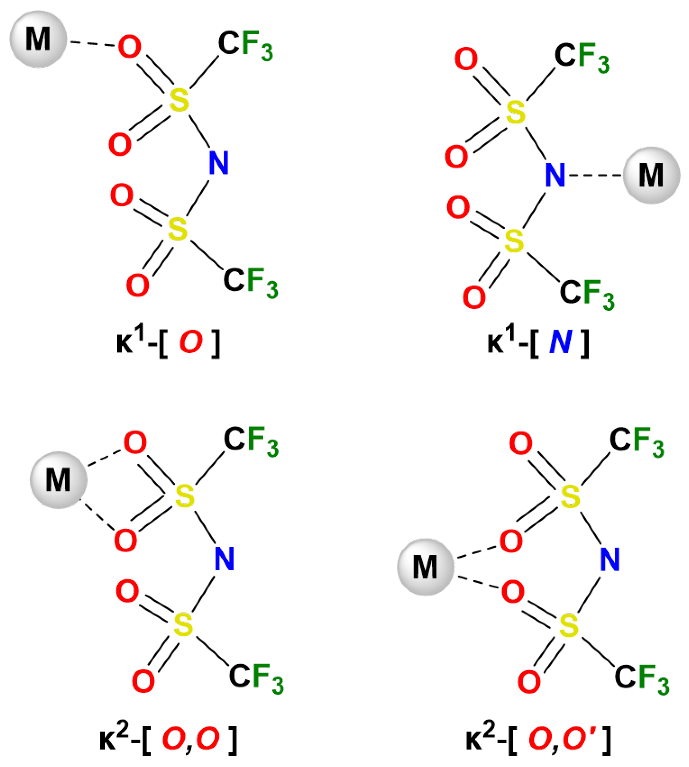Molecules 31 00018 sch002 Molecules 31 00018 sch002
