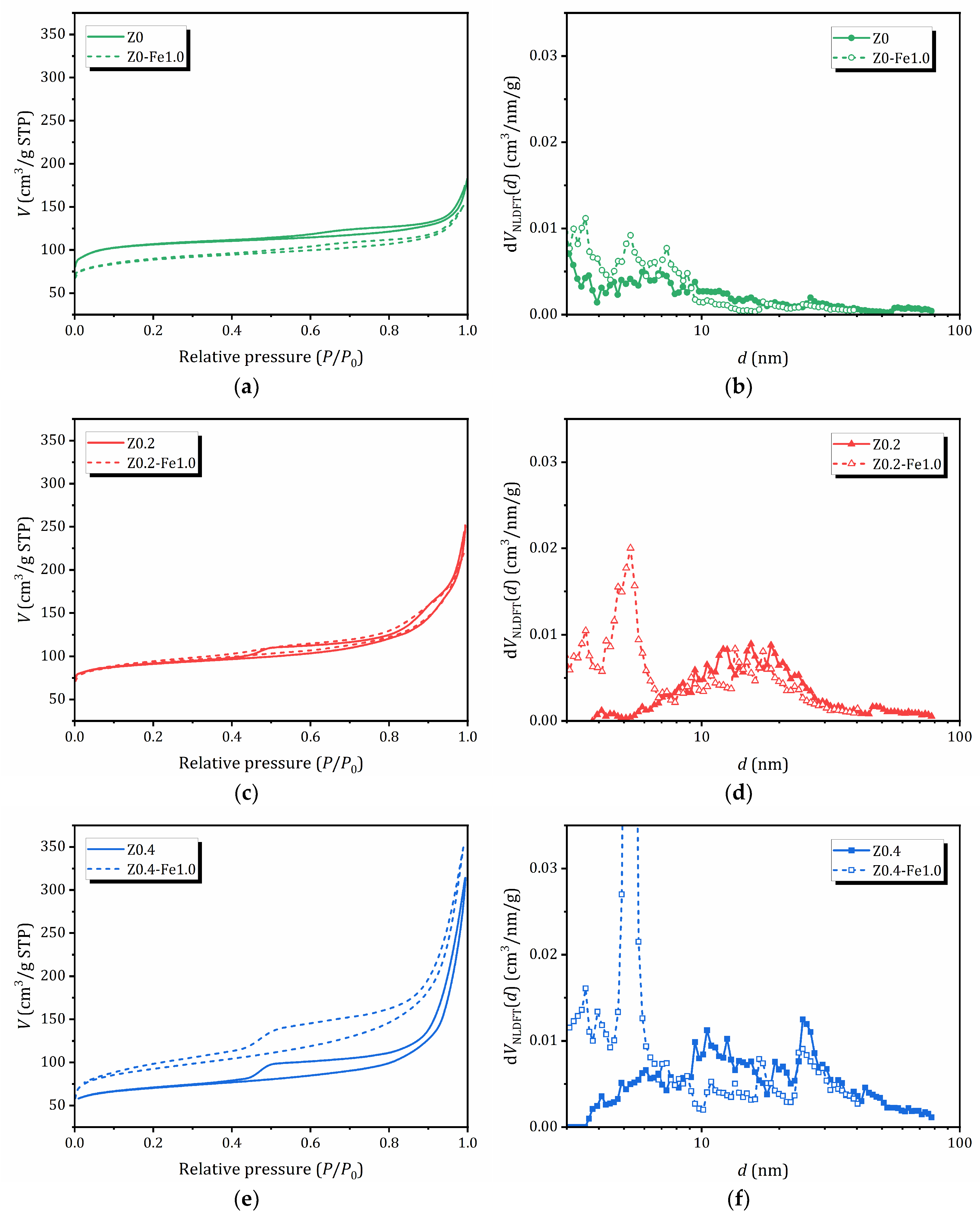 Molecules 31 00023 g003 Molecules 31 00023 g003