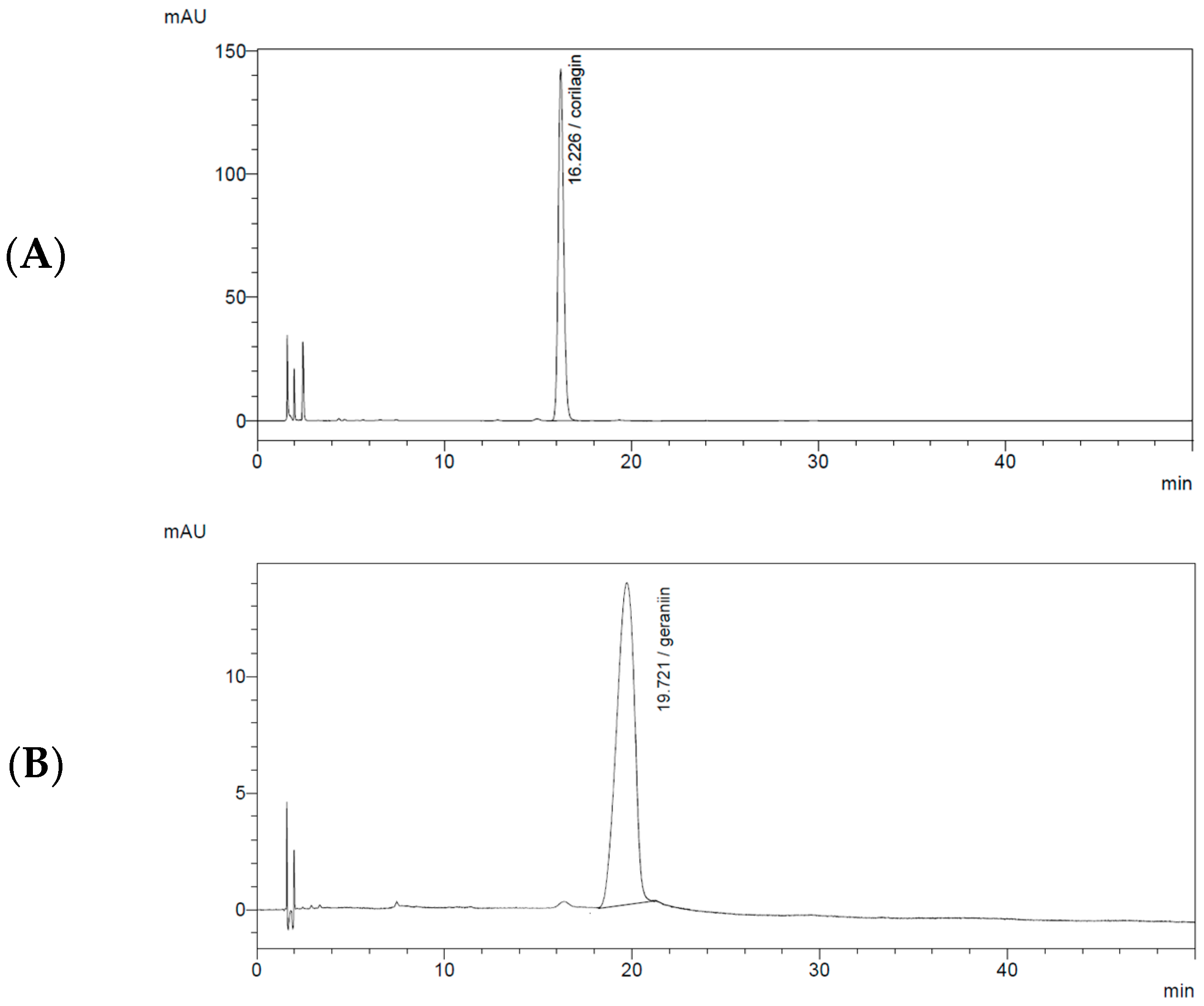 Molecules 31 00031 g002a Molecules 31 00031 g002a