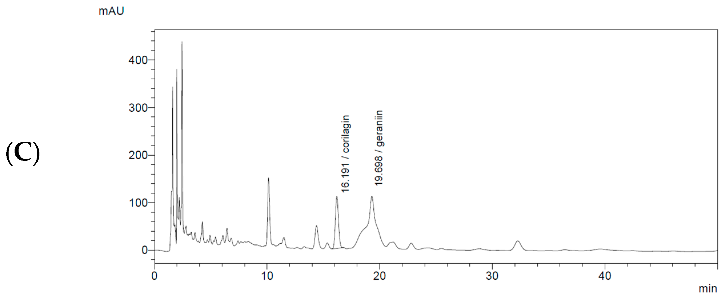 Molecules 31 00031 g002b Molecules 31 00031 g002b
