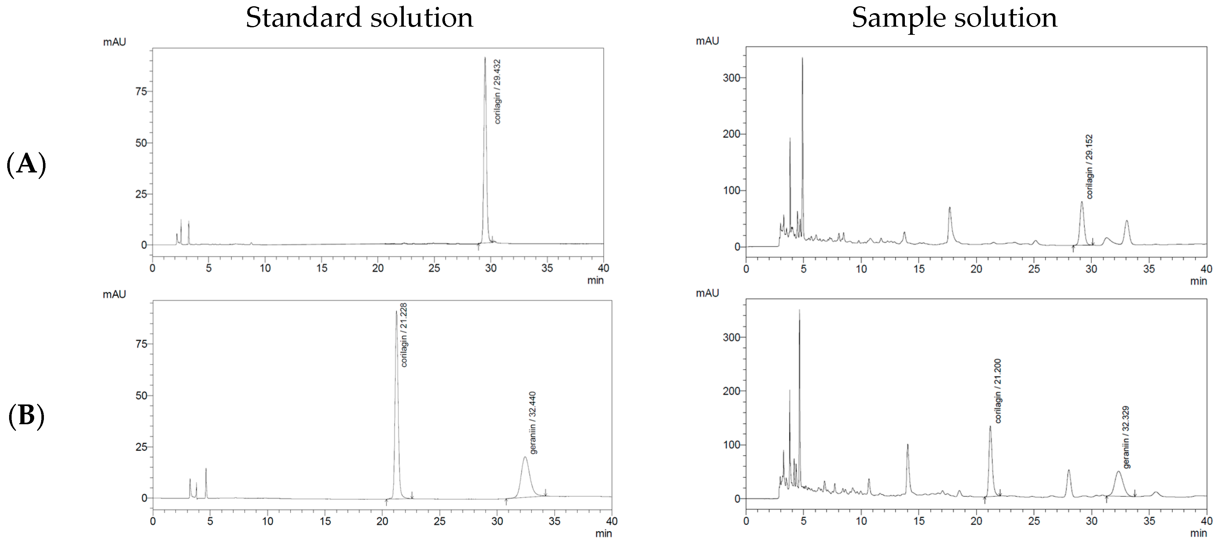 Molecules 31 00031 g004a Molecules 31 00031 g004a