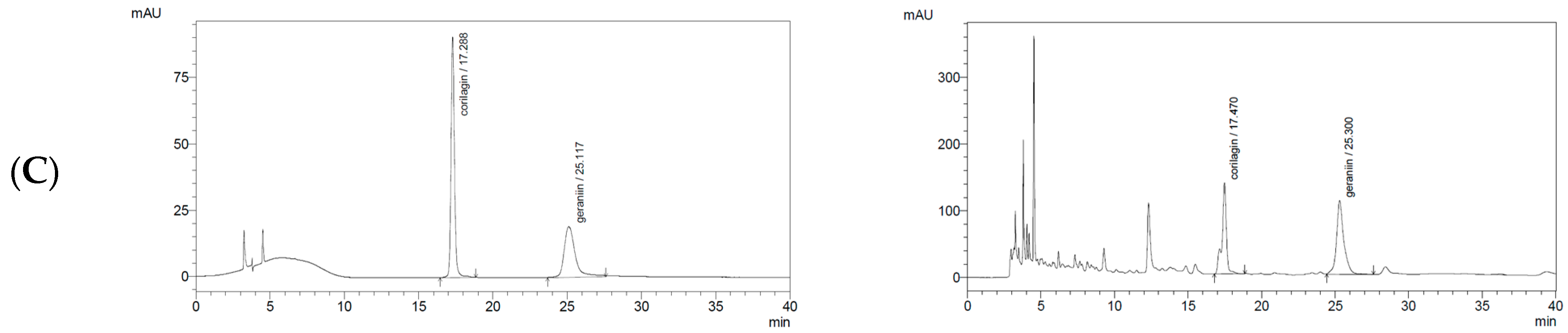 Molecules 31 00031 g004b Molecules 31 00031 g004b