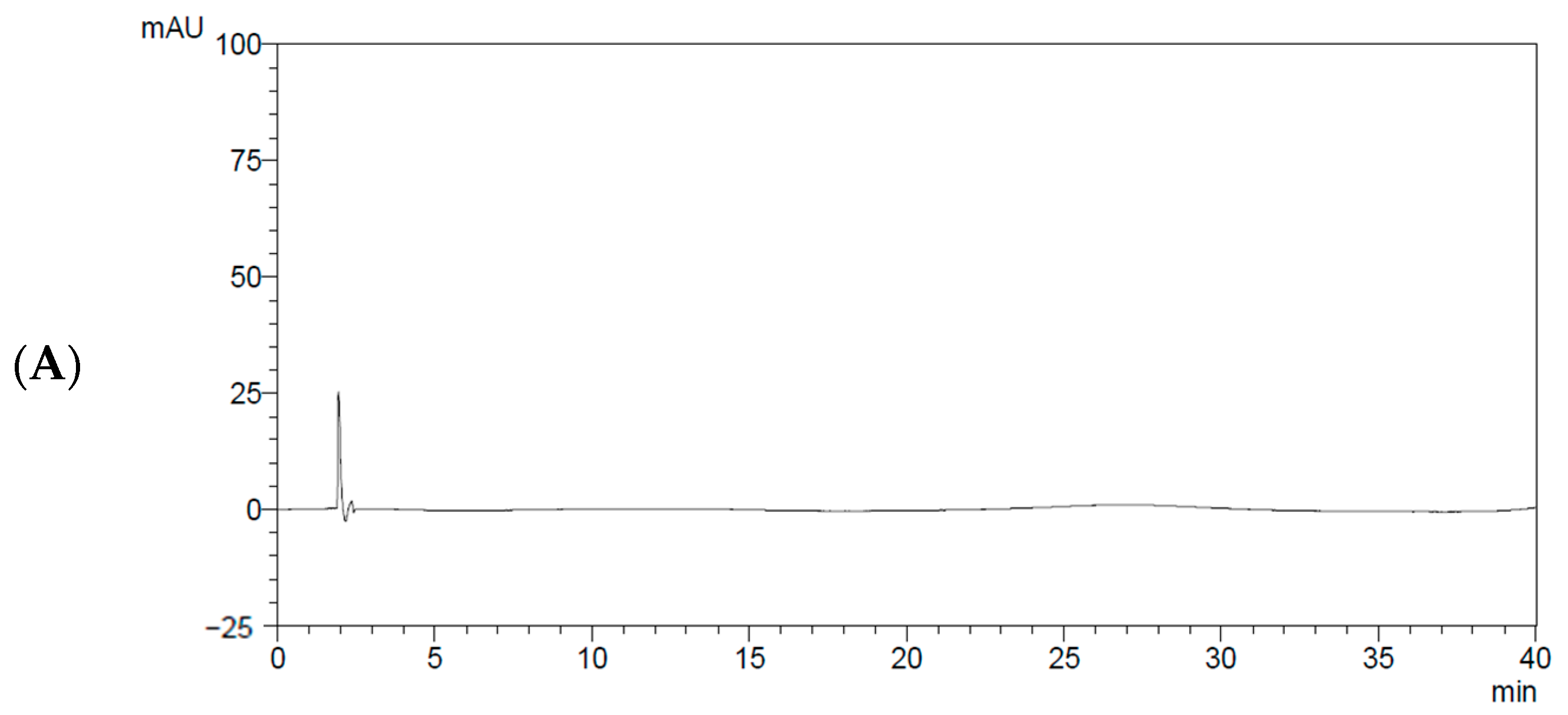 Molecules 31 00031 g005a Molecules 31 00031 g005a