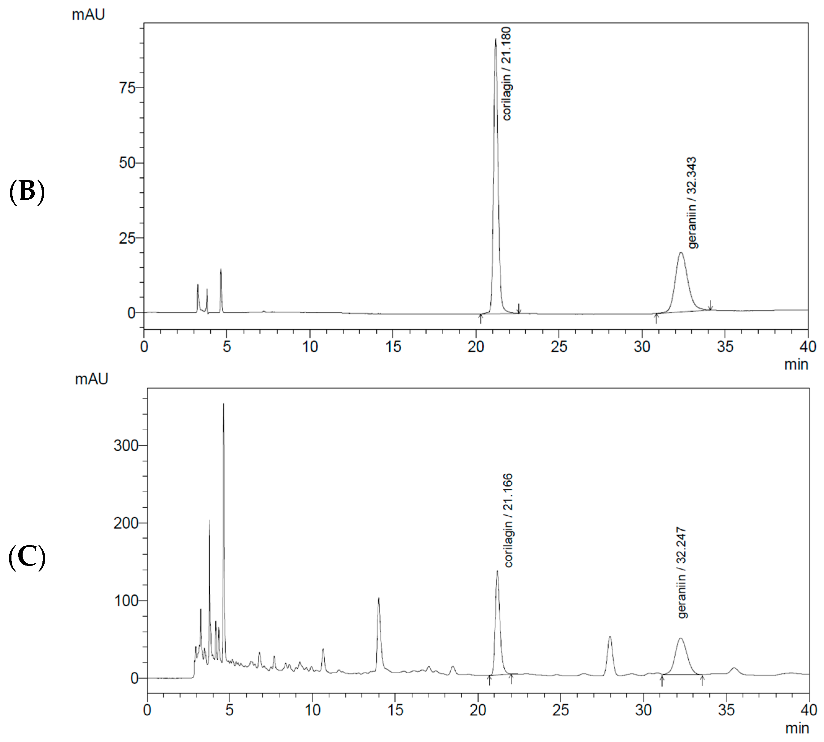 Molecules 31 00031 g005b Molecules 31 00031 g005b
