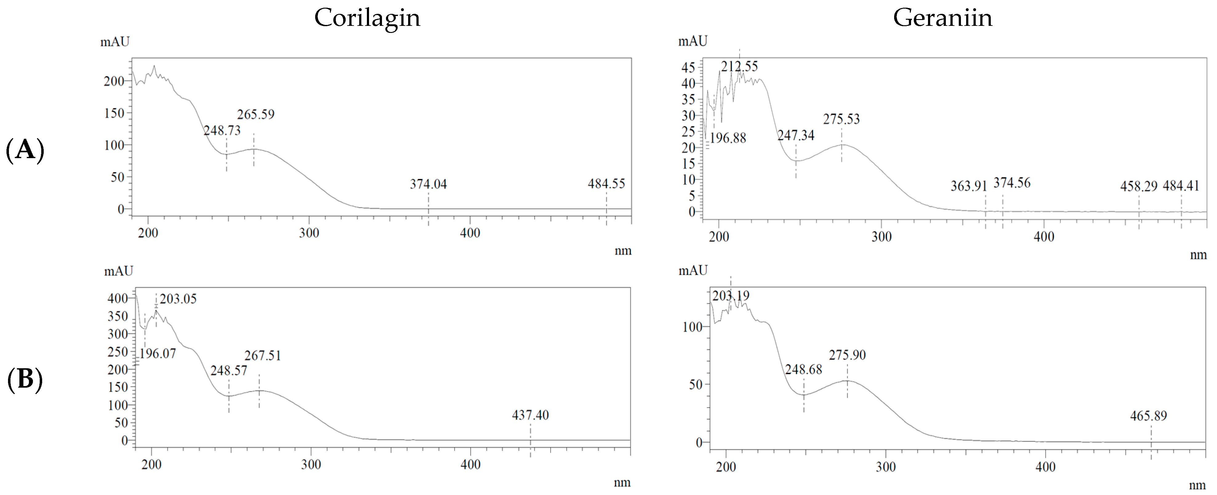 Molecules 31 00031 g006 Molecules 31 00031 g006