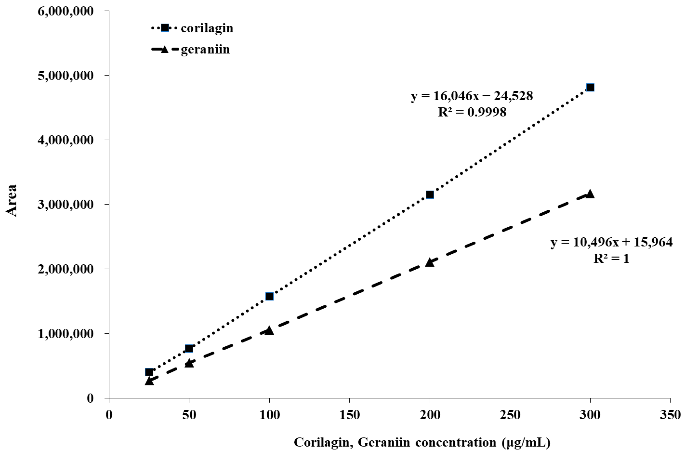 Molecules 31 00031 g007 Molecules 31 00031 g007