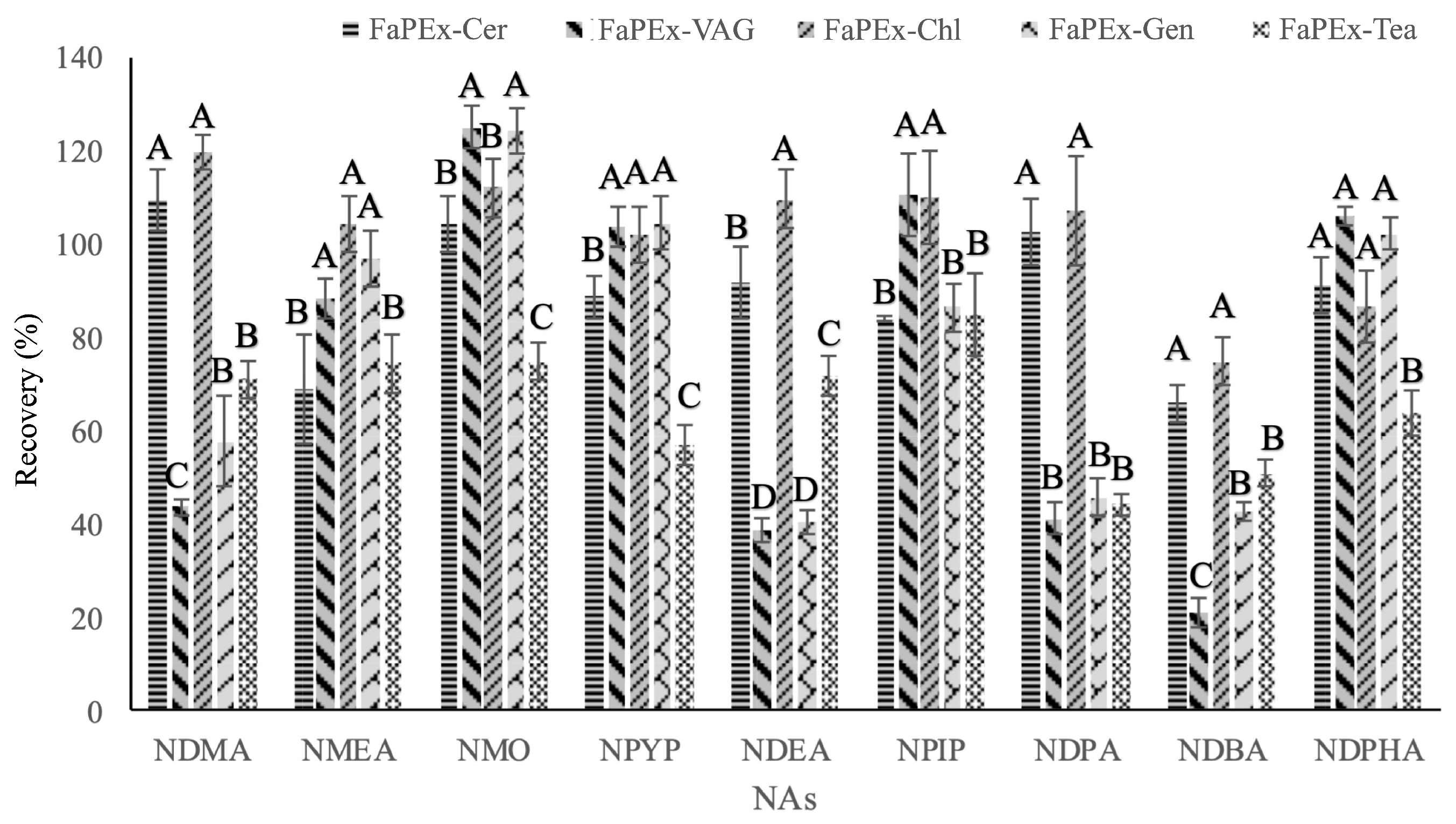 Molecules 31 00032 g001