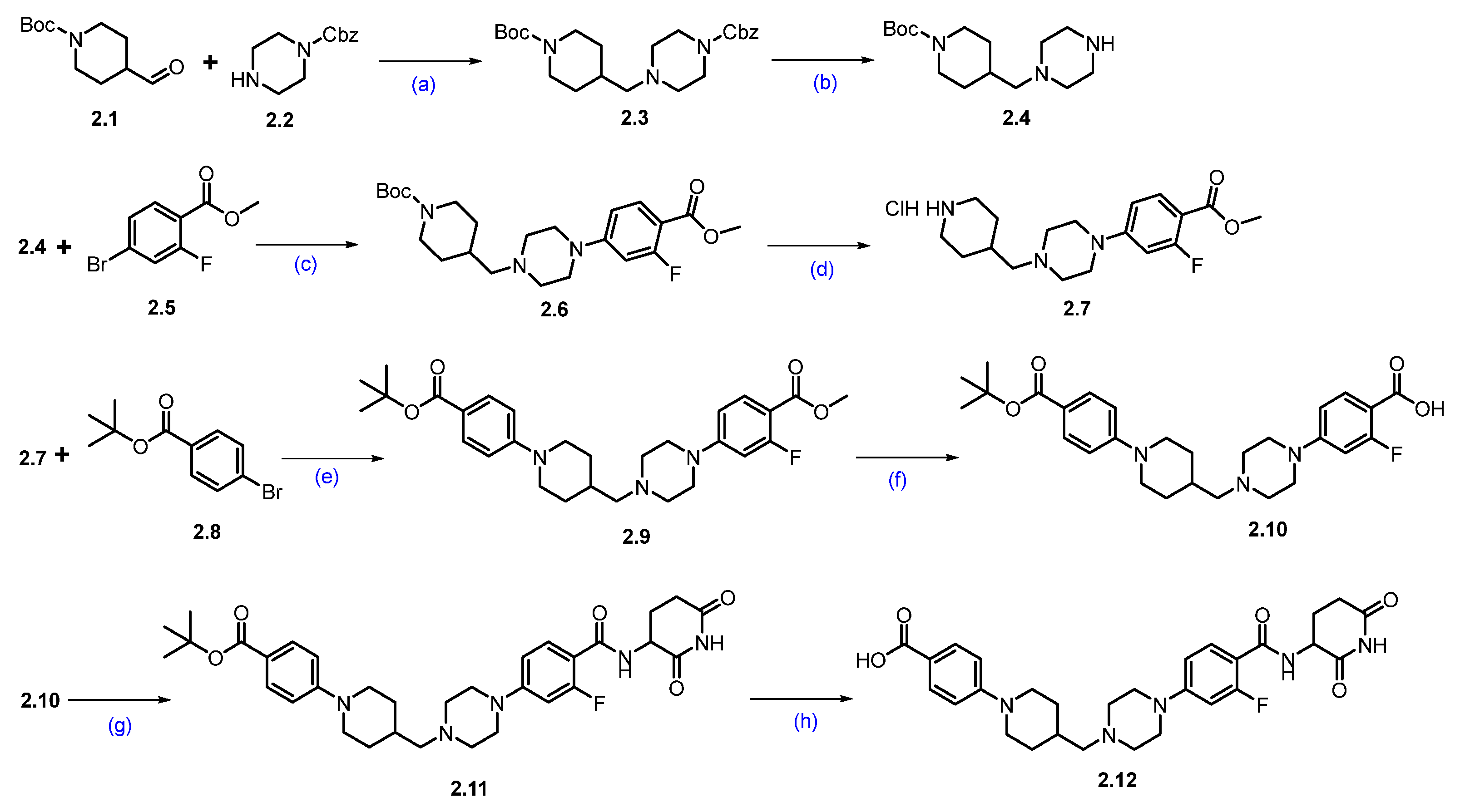 Molecules 31 00033 sch003