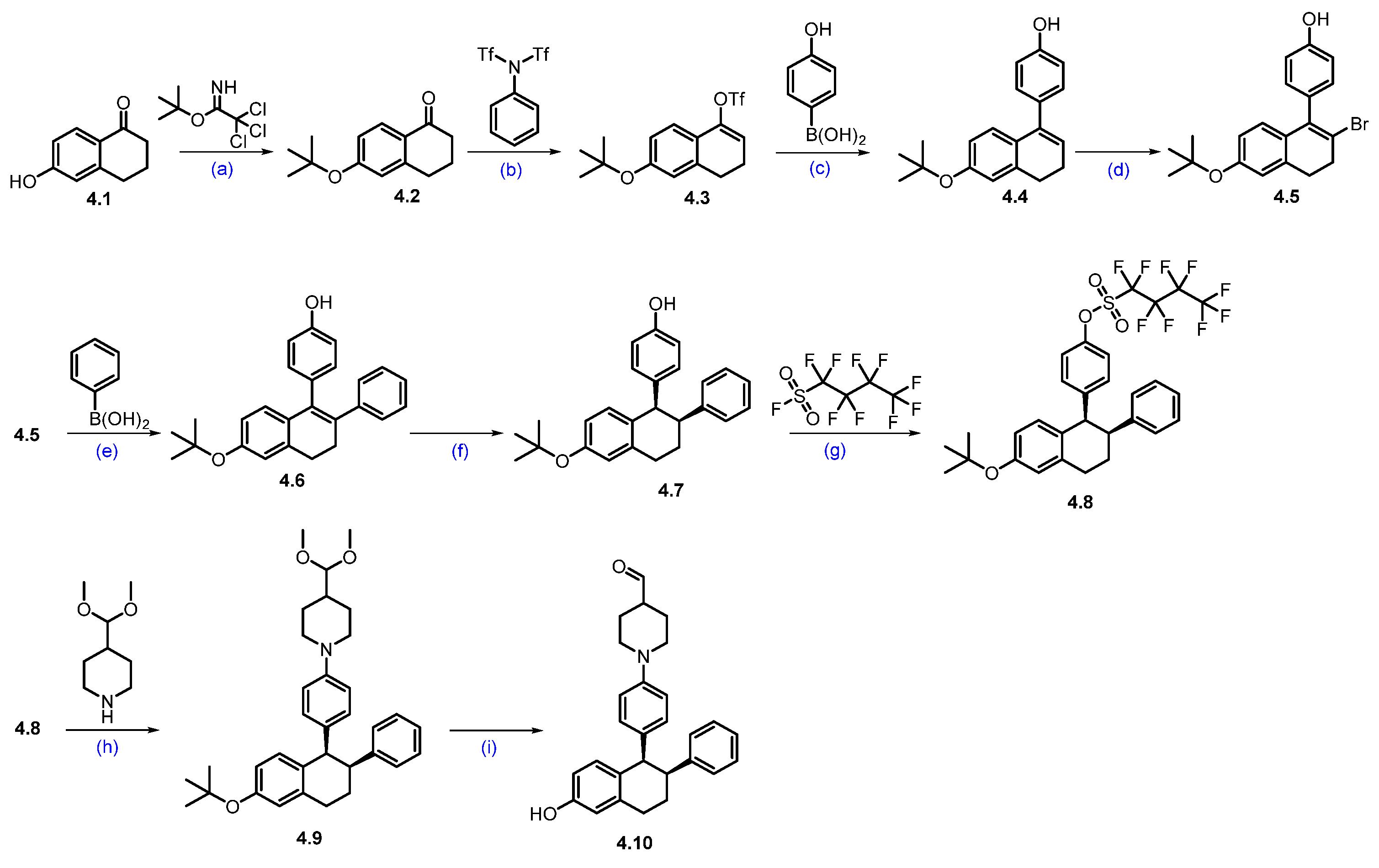 Molecules 31 00033 sch006