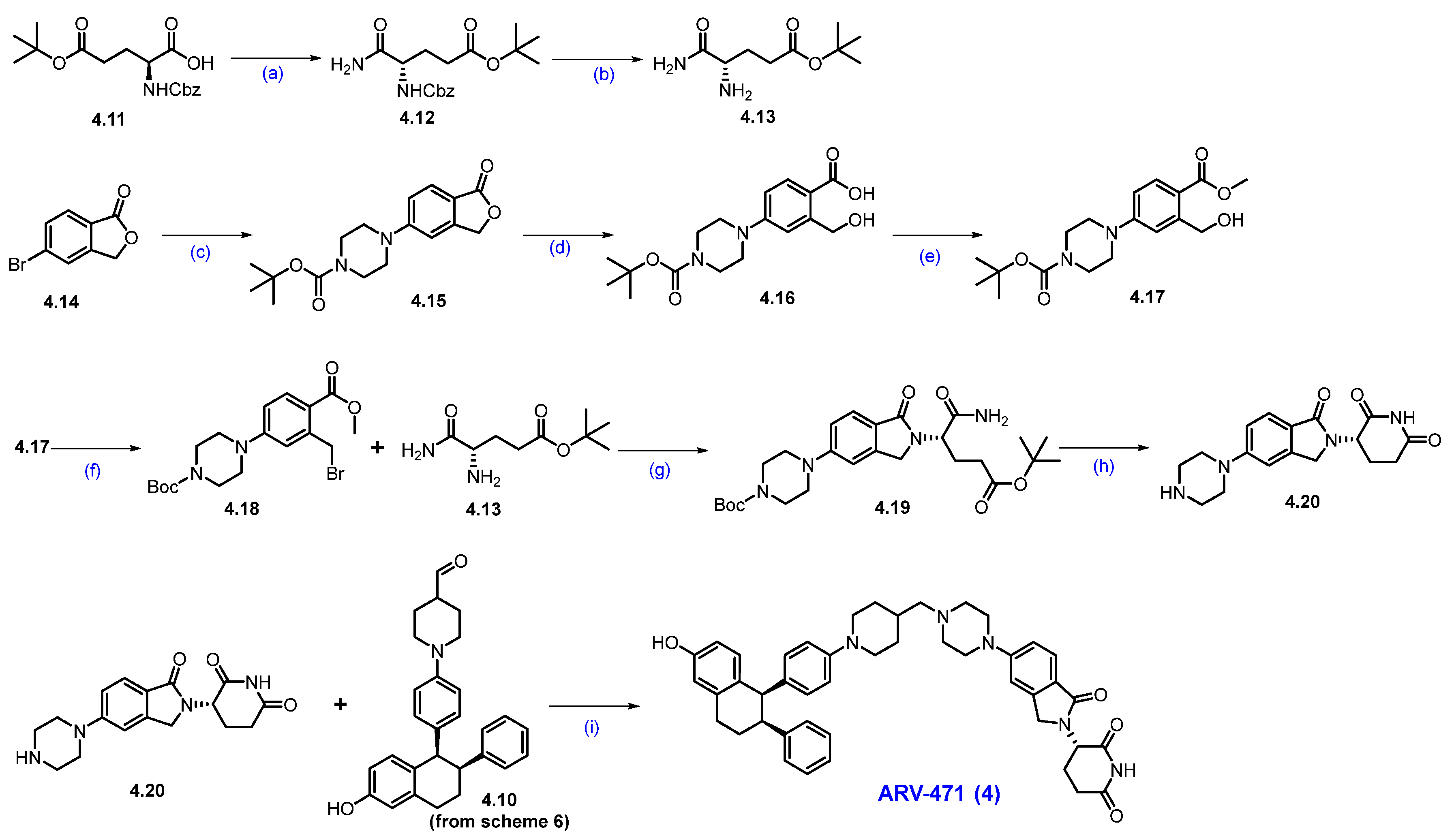 Molecules 31 00033 sch007