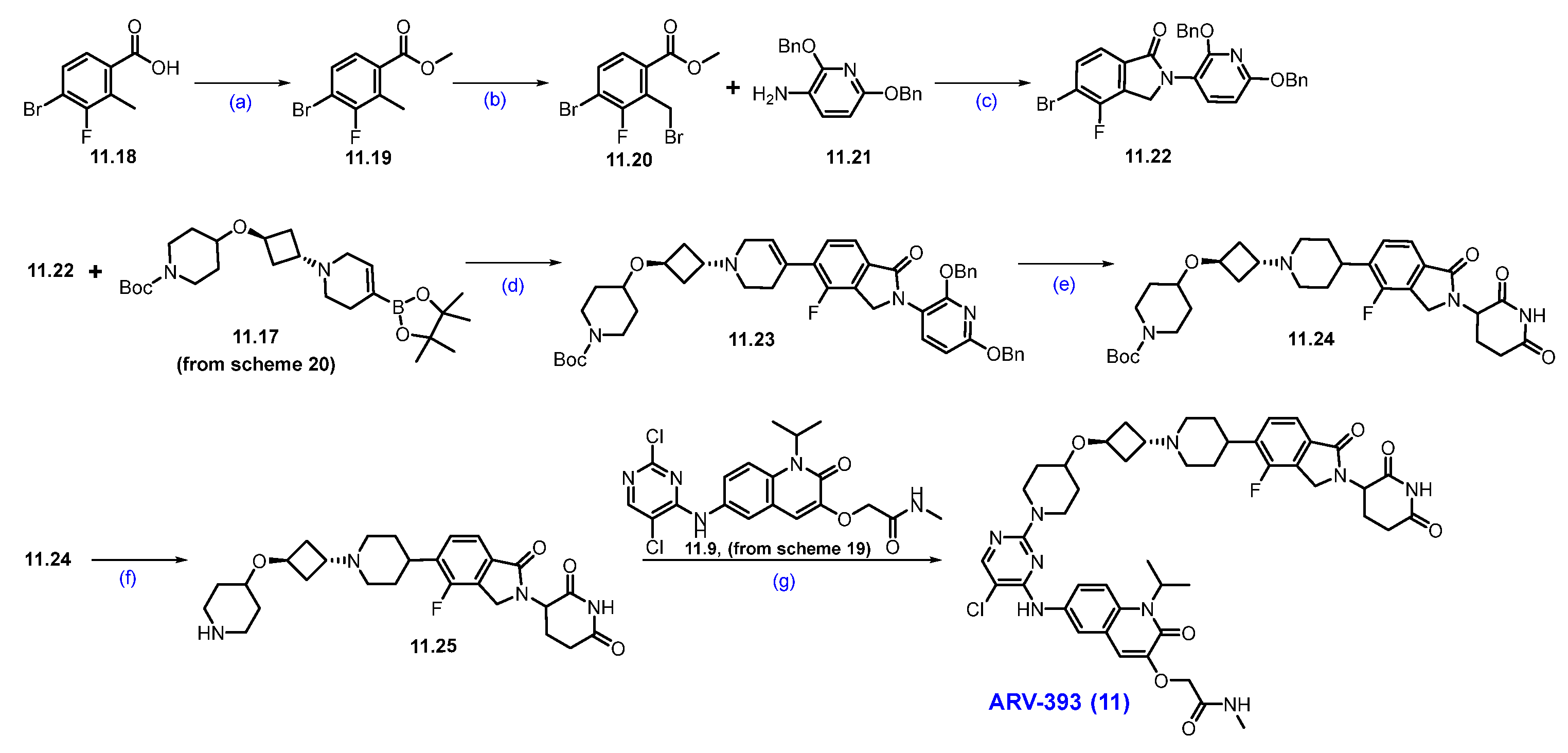 Molecules 31 00033 sch021