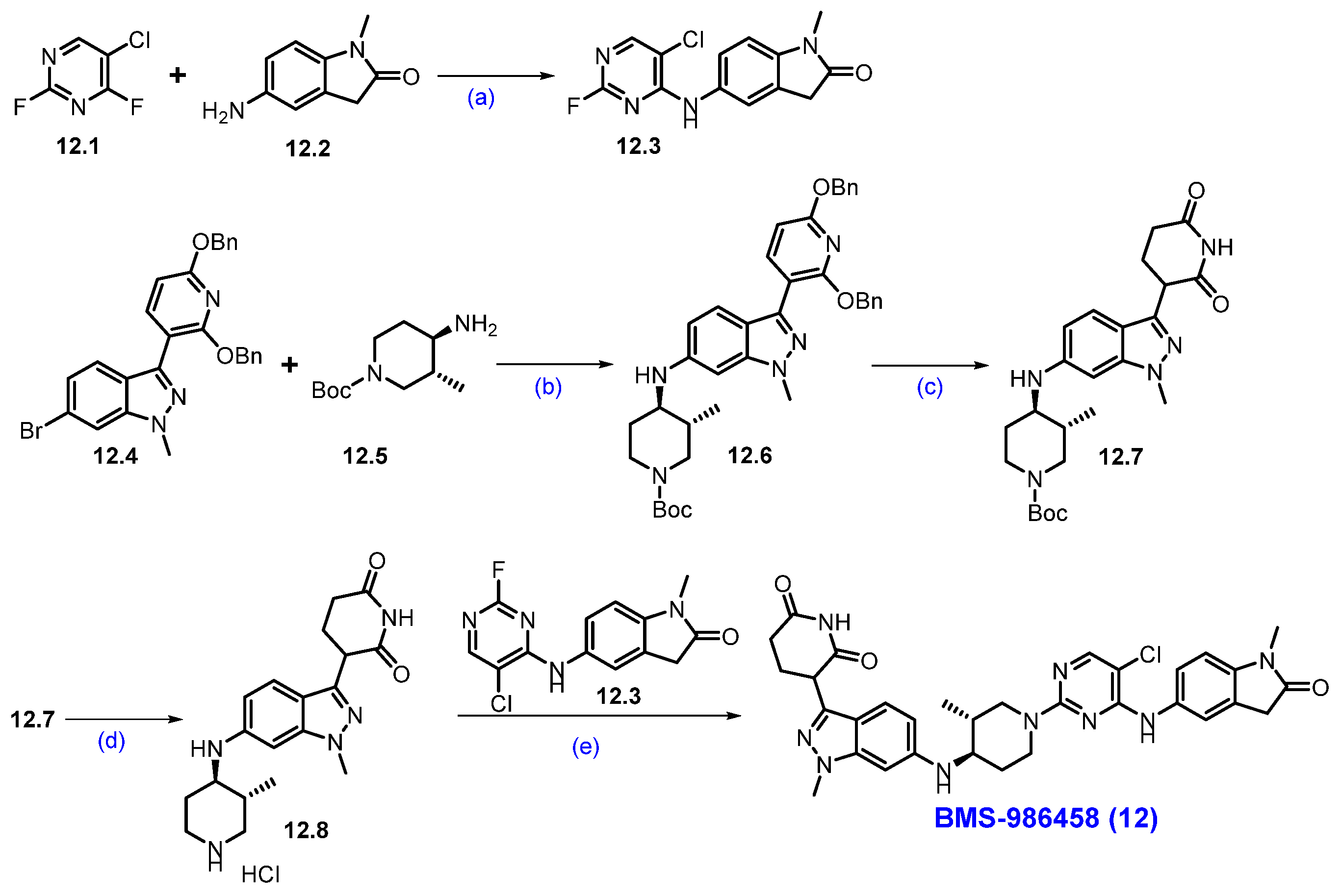 Molecules 31 00033 sch022