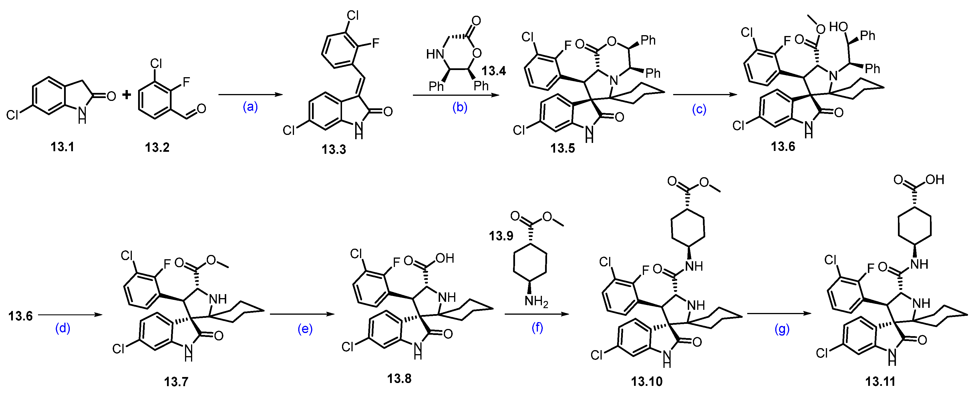 Molecules 31 00033 sch023