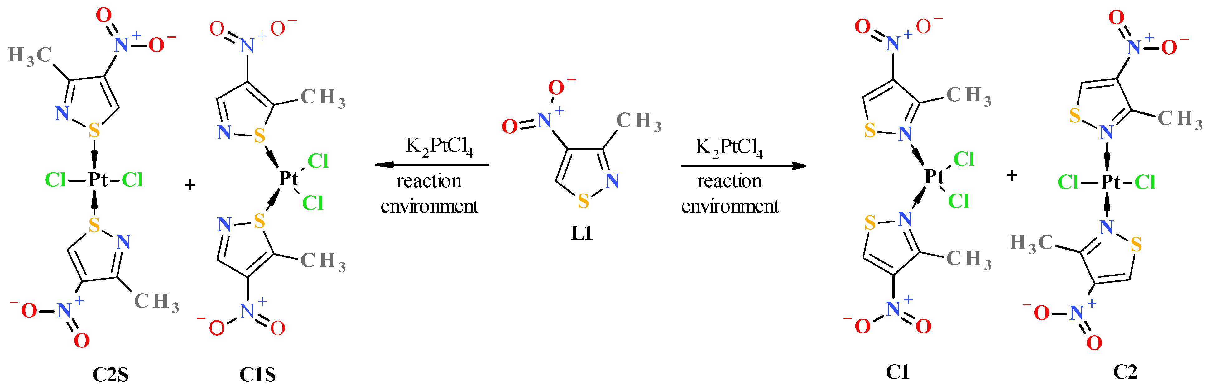 Molecules 31 00034 g001