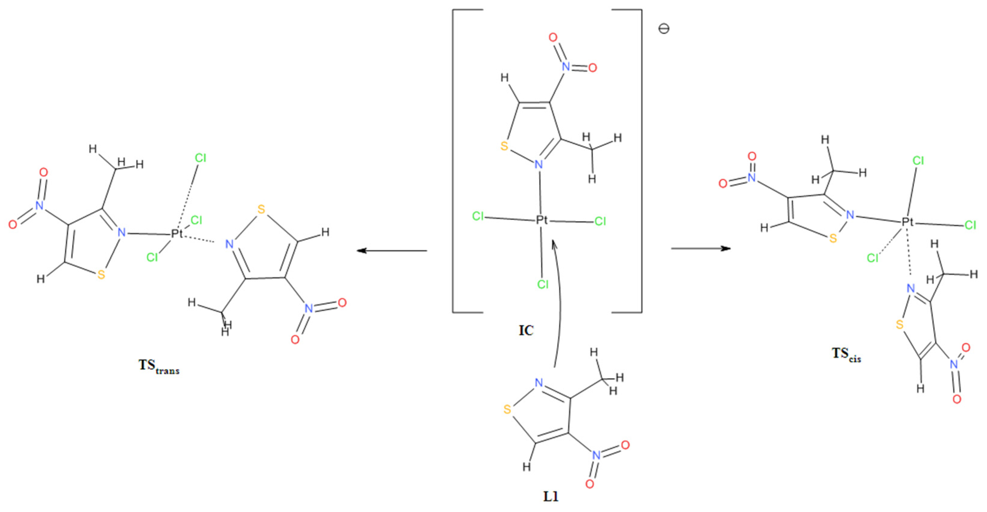 Molecules 31 00034 g003