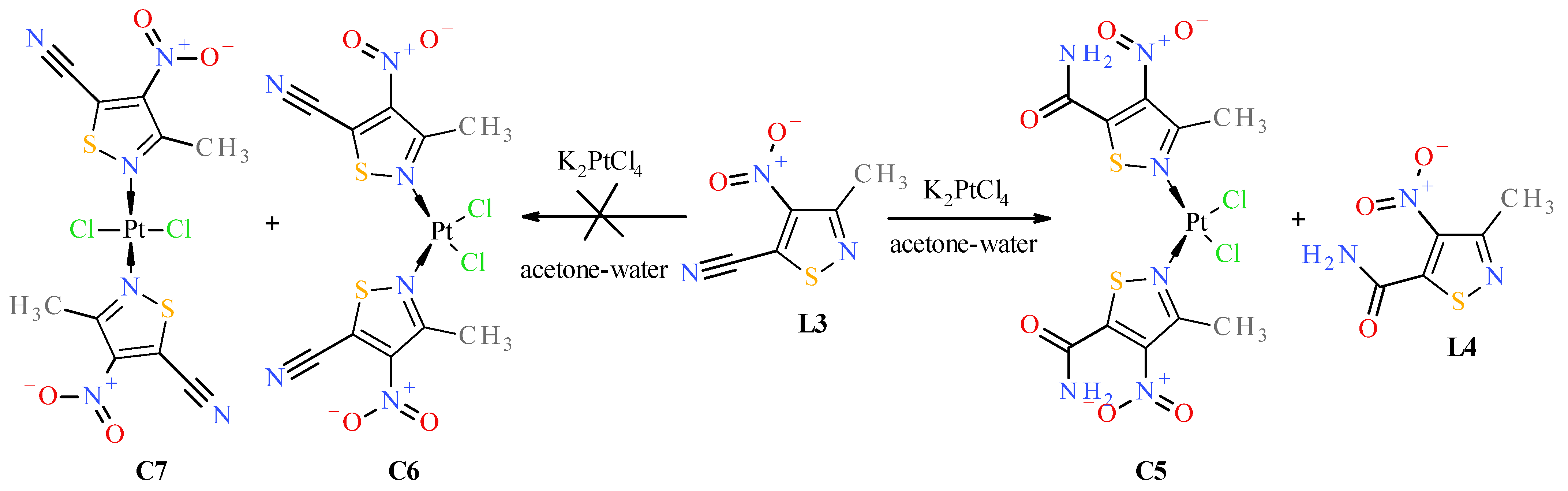 Molecules 31 00034 g008