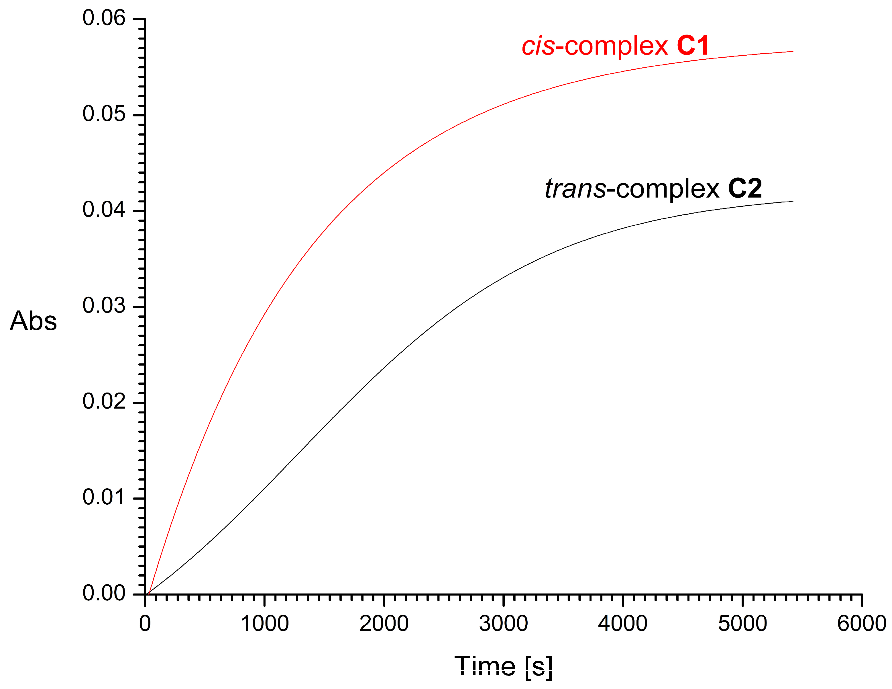 Molecules 31 00034 g009