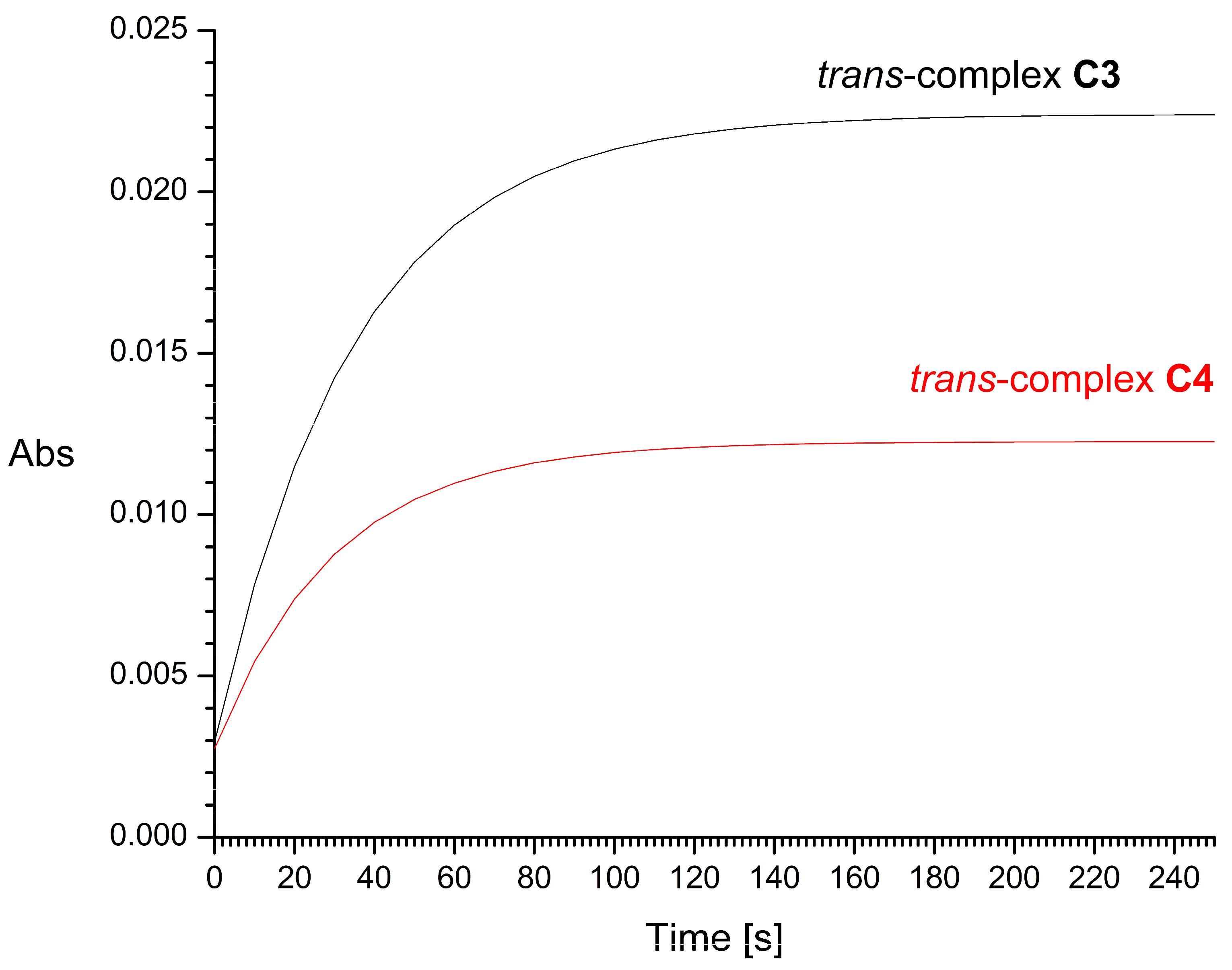 Molecules 31 00034 g010