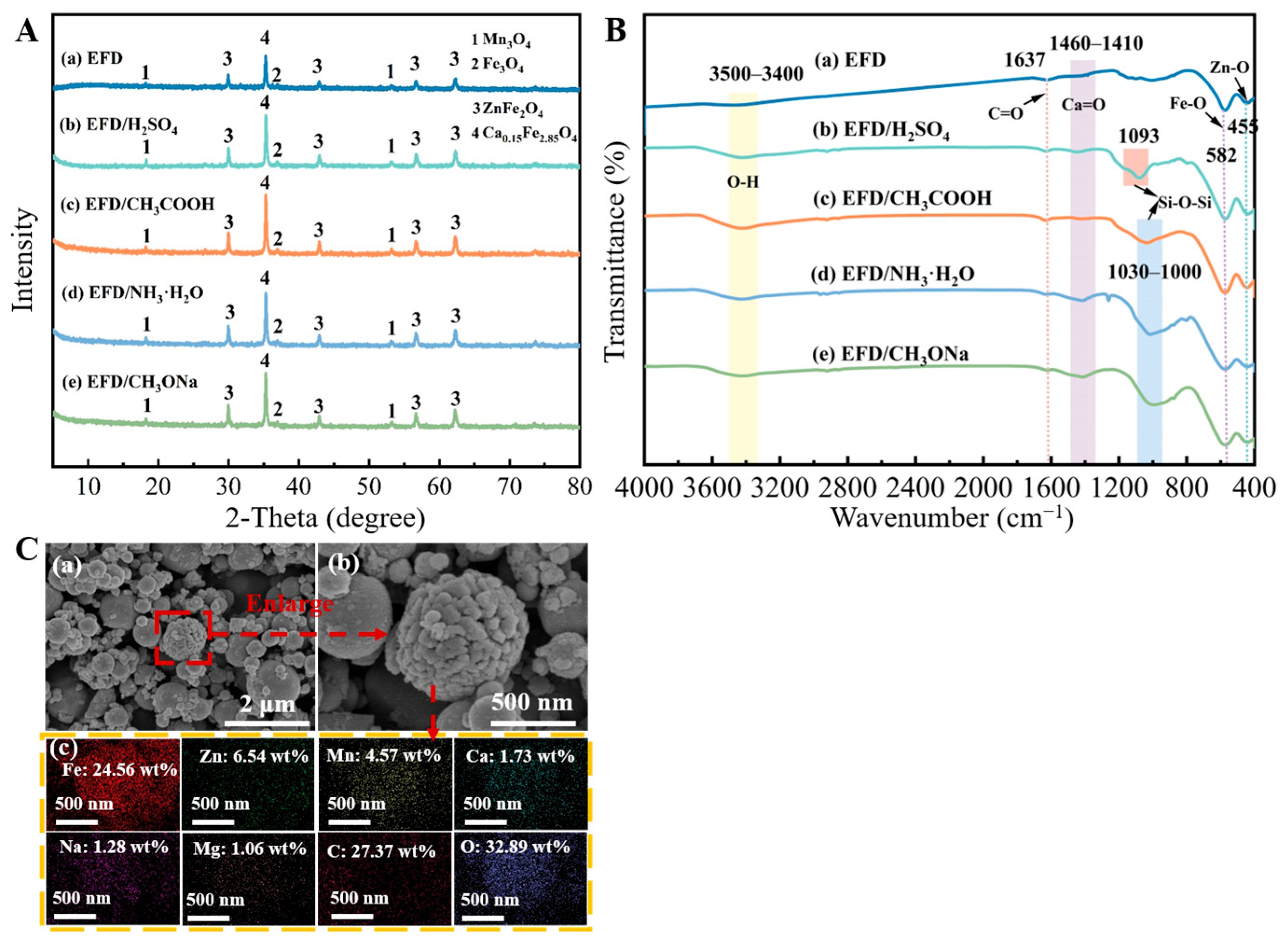 Molecules 31 00035 g001