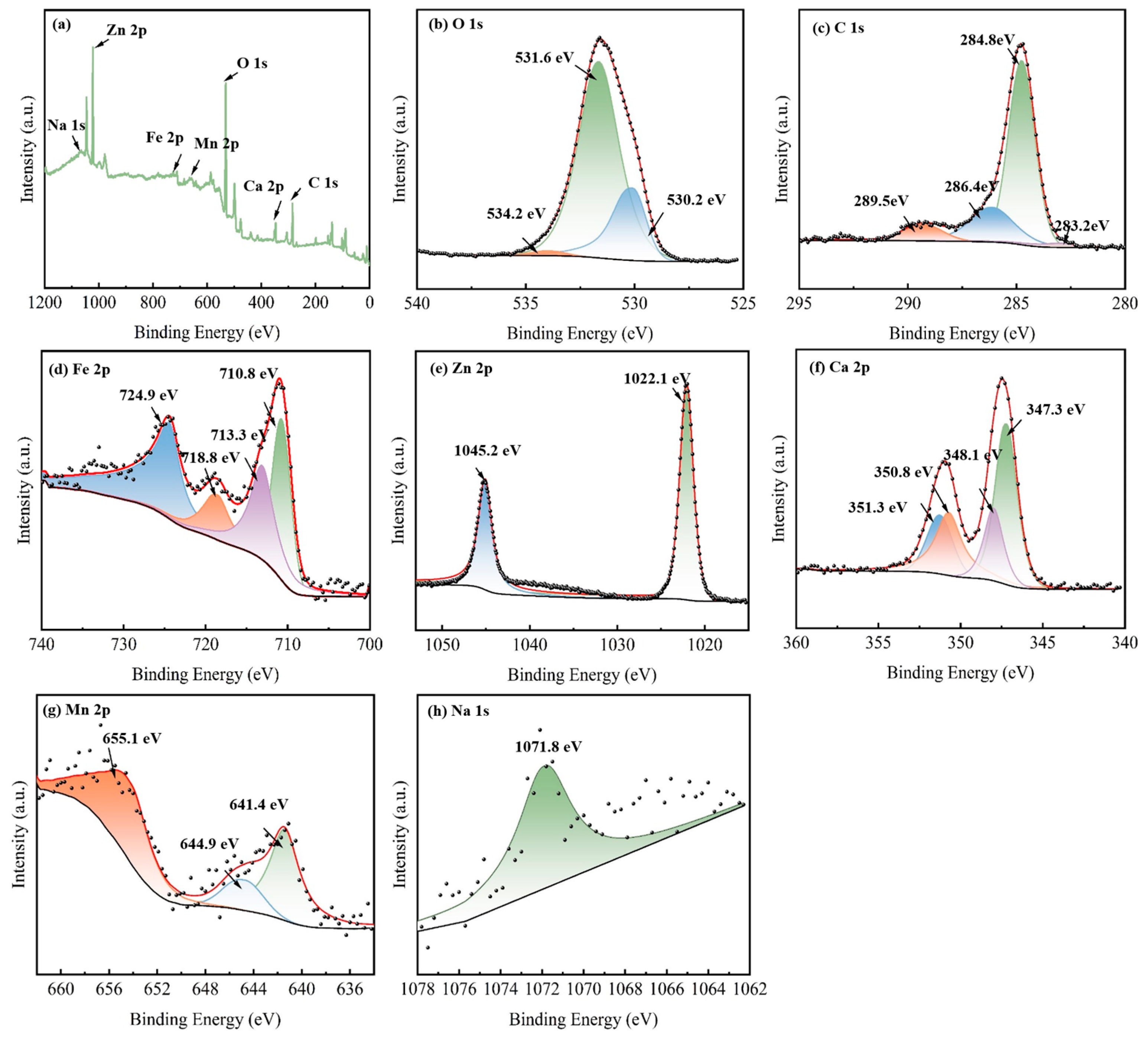 Molecules 31 00035 g002