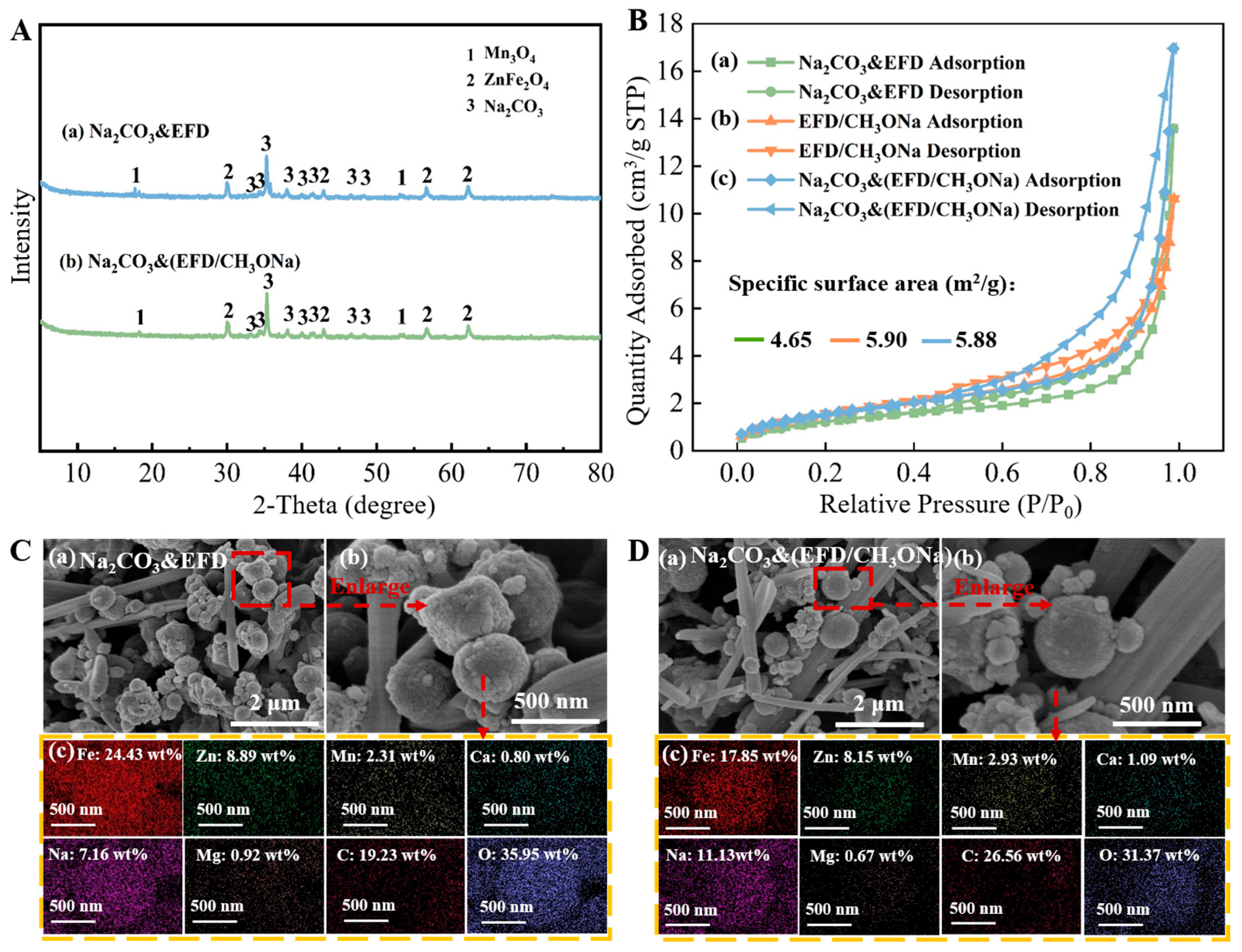 Molecules 31 00035 g004
