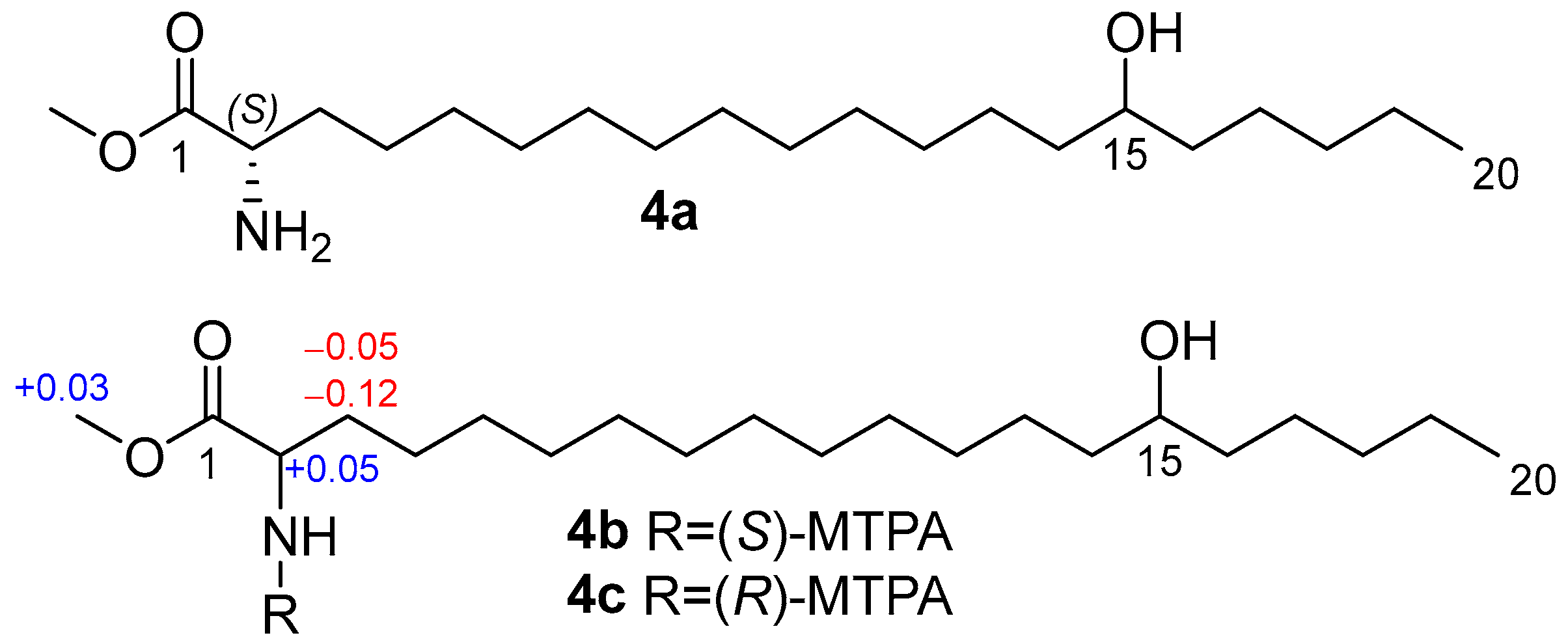 Molecules 31 00036 g004 Molecules 31 00036 g004