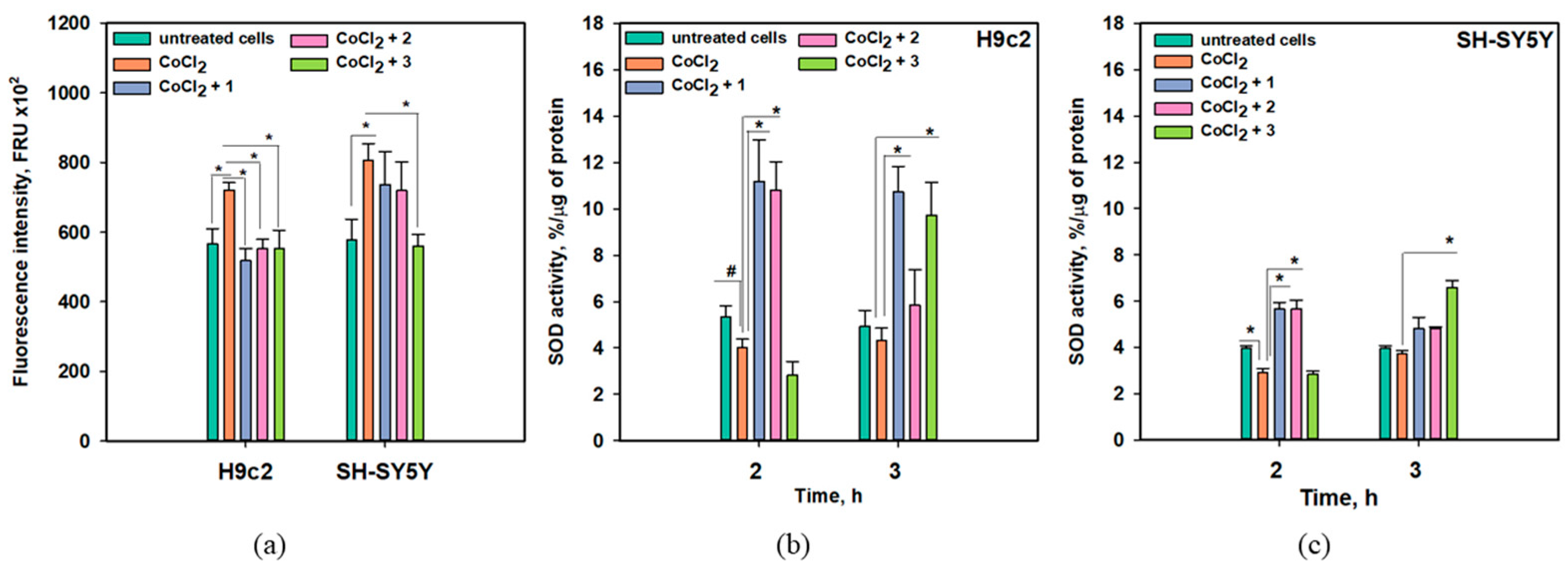 Molecules 31 00036 g008 Molecules 31 00036 g008