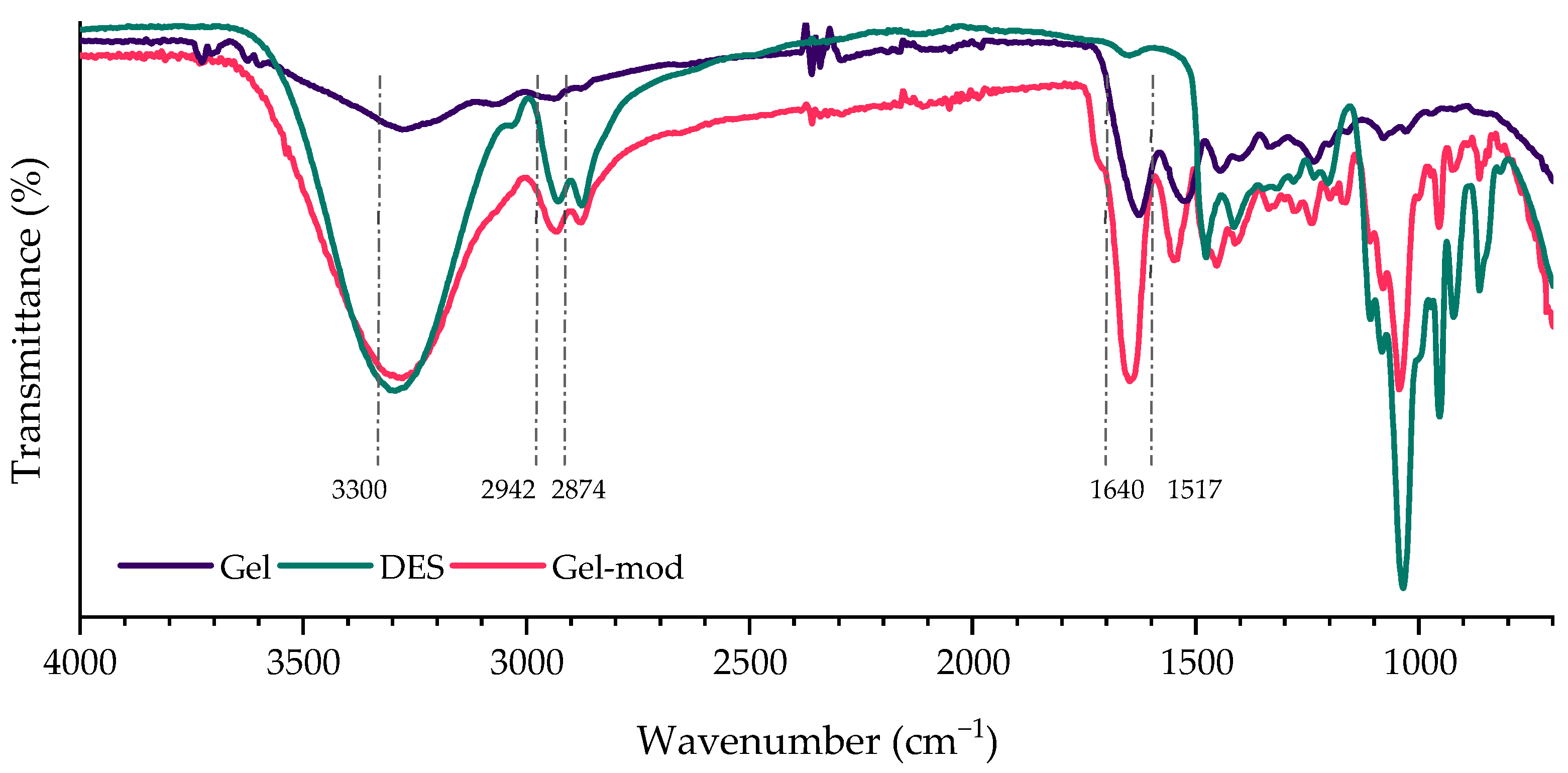 Molecules 31 00039 g002 Molecules 31 00039 g002