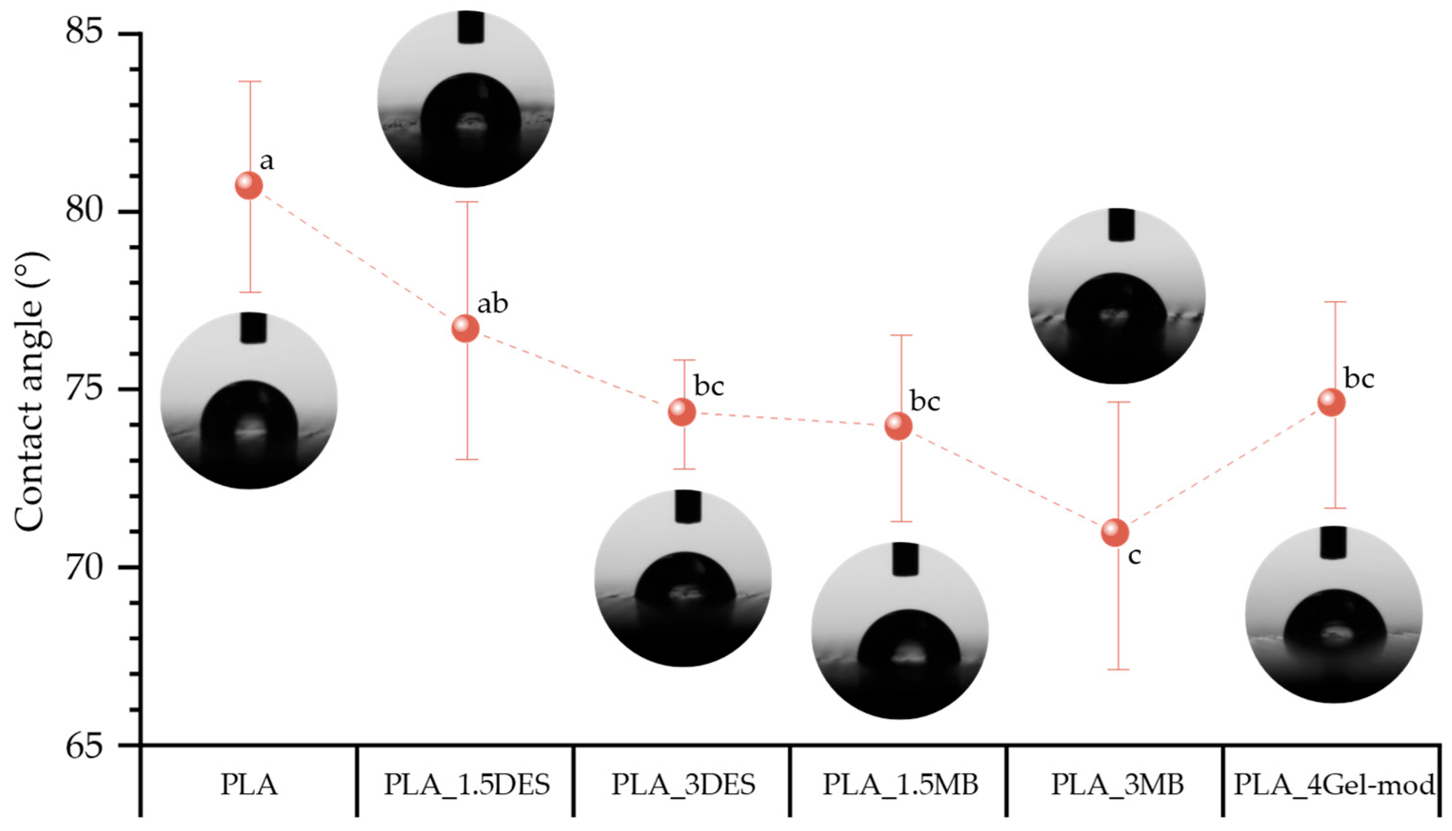 Molecules 31 00039 g008 Molecules 31 00039 g008
