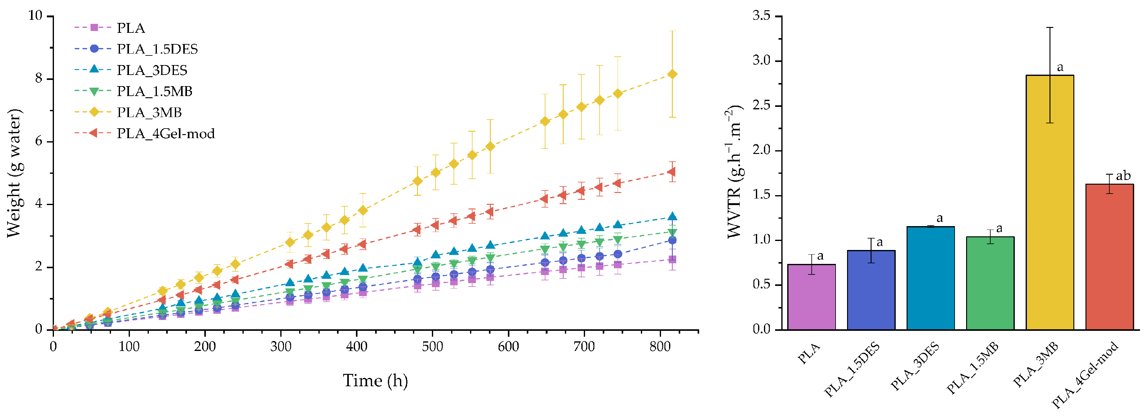 Molecules 31 00039 g009 Molecules 31 00039 g009