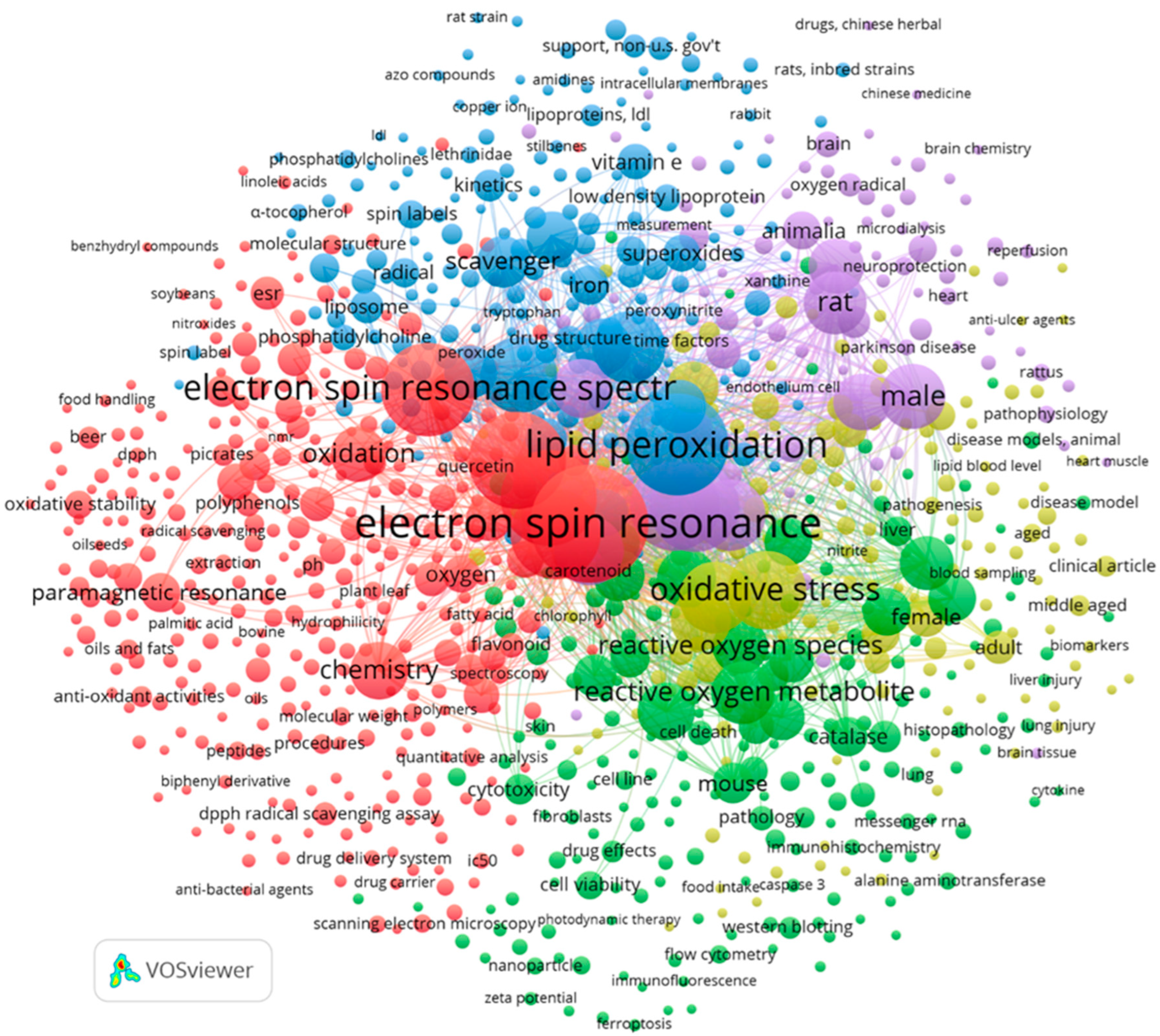 Molecules 31 00041 g002