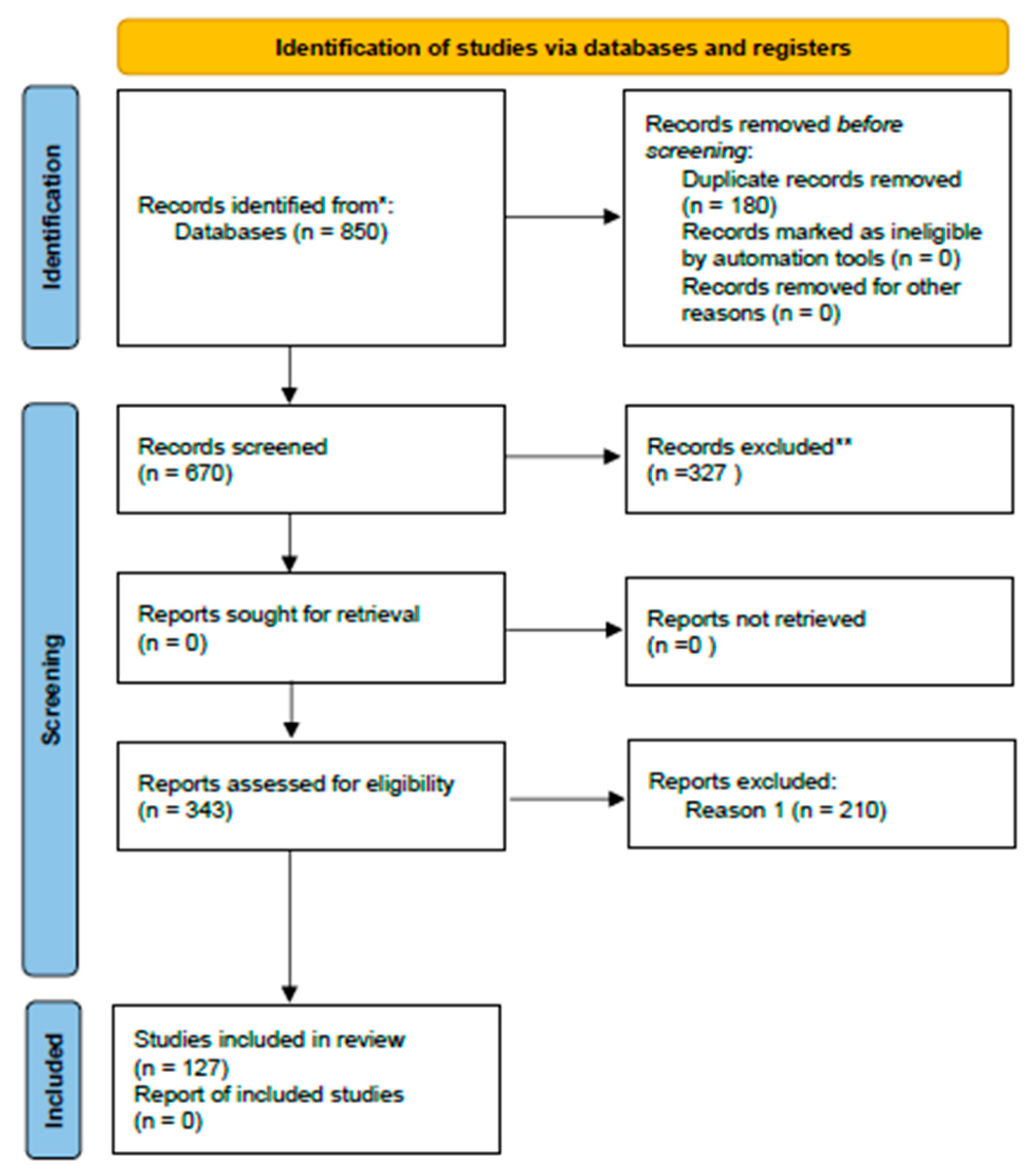 Molecules 31 00043 g001