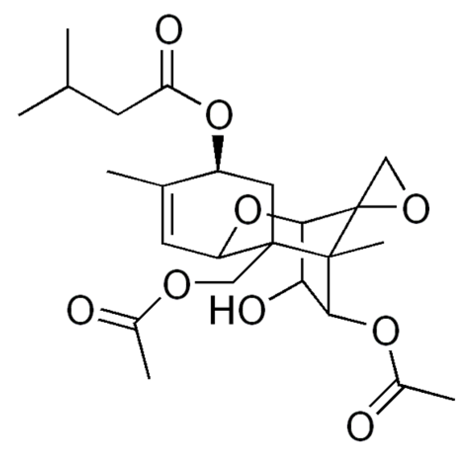 Molecules 31 00043 g005