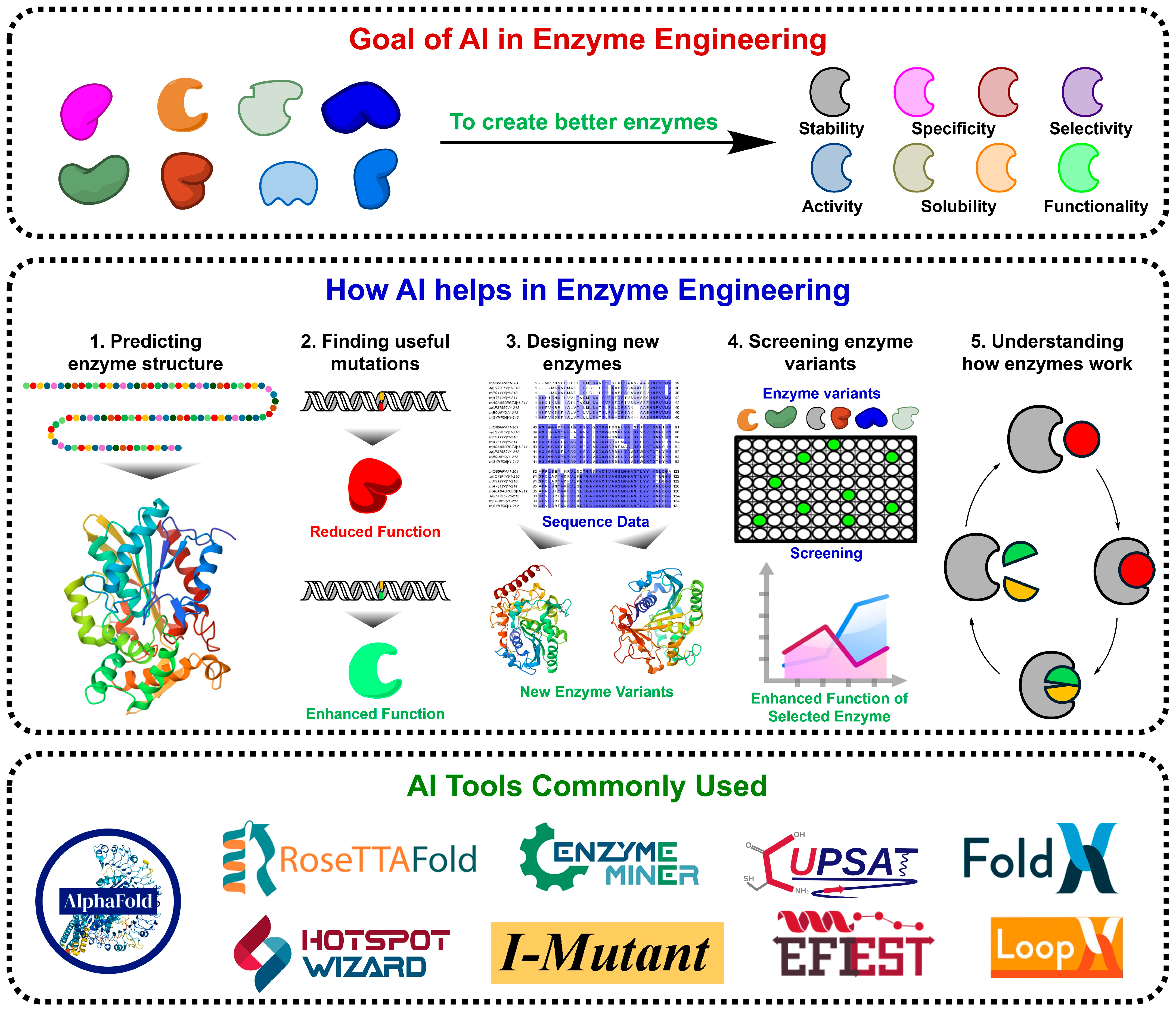 Molecules 31 00045 g001