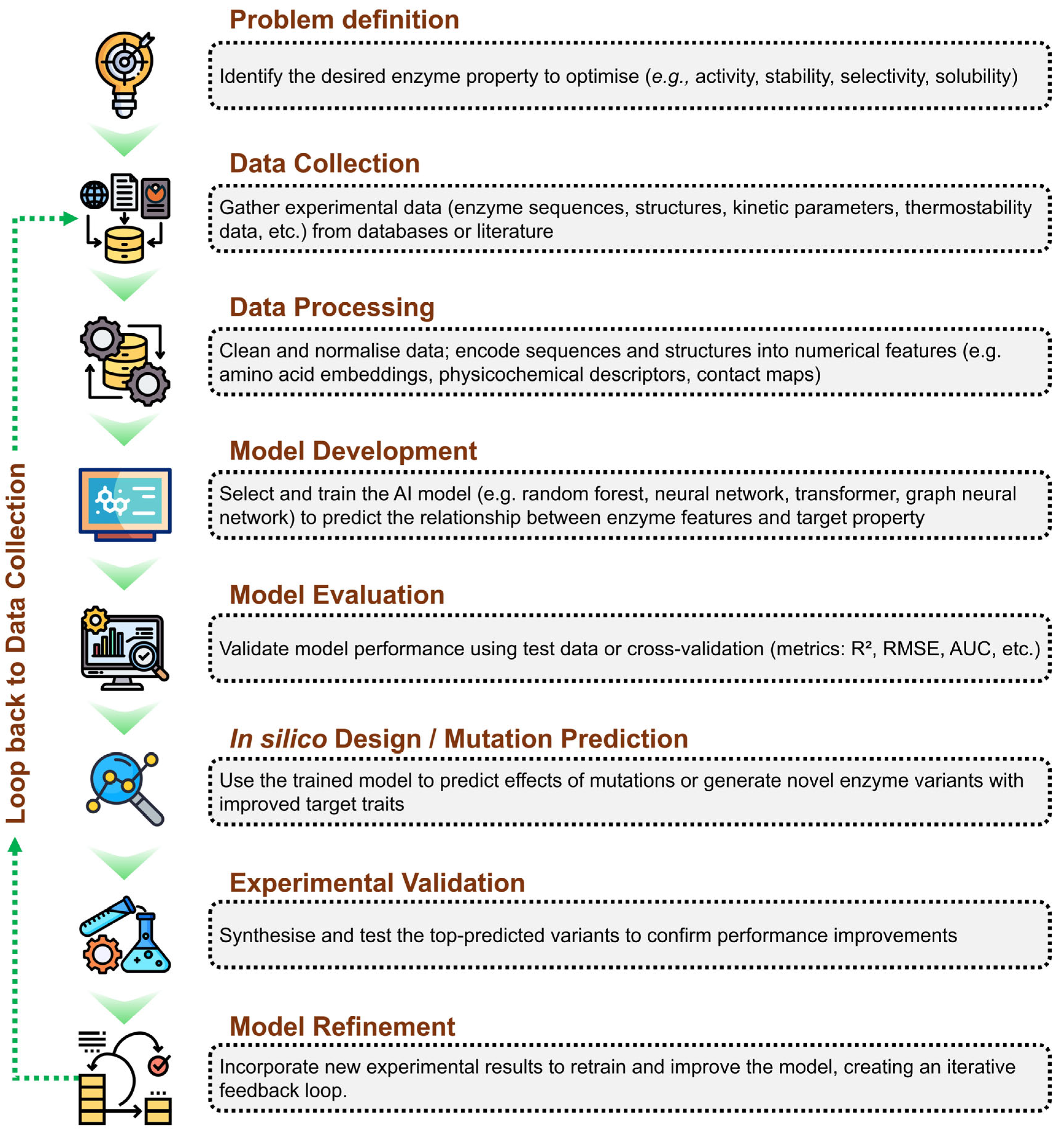 Molecules 31 00045 g002