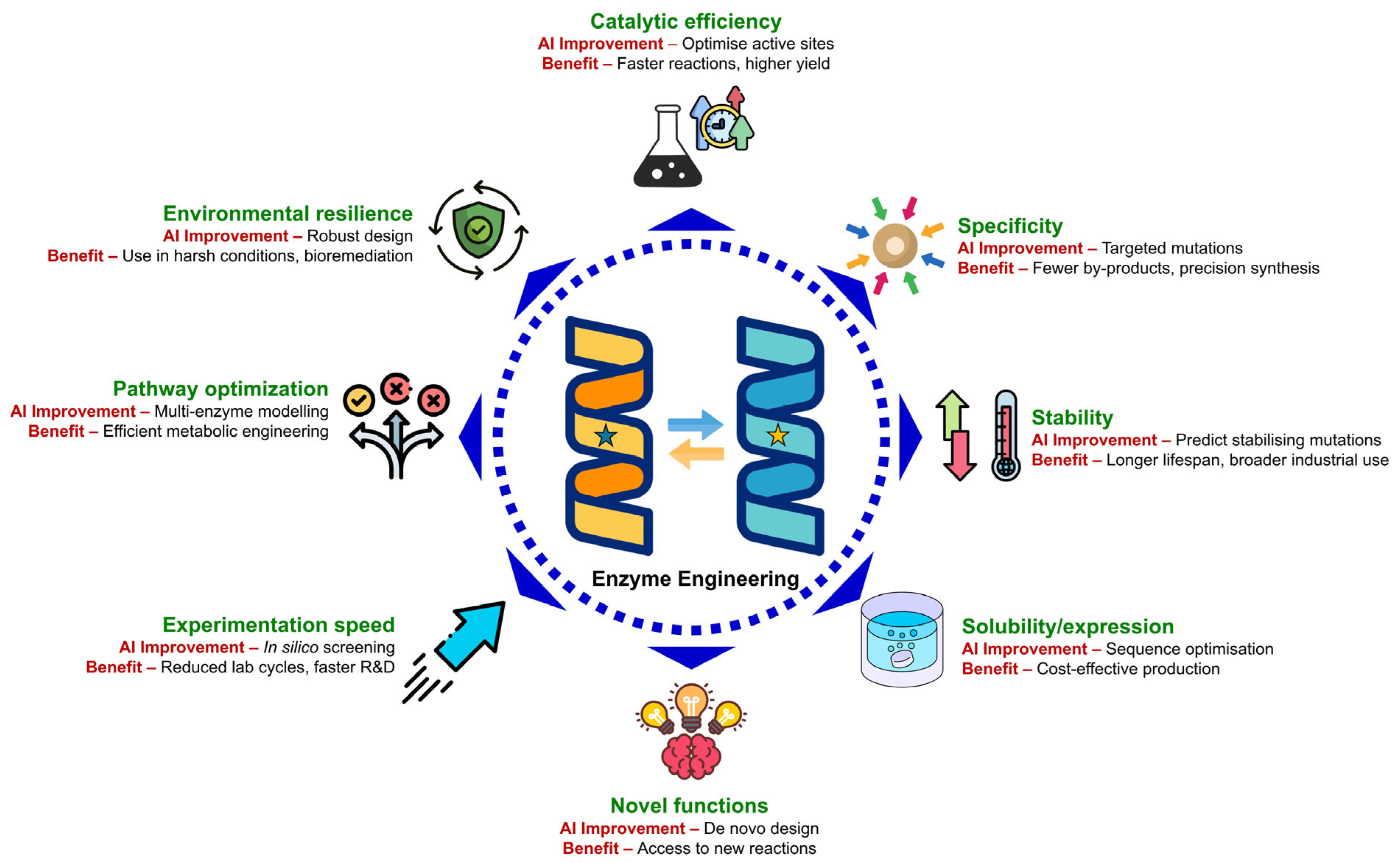 Molecules 31 00045 g003