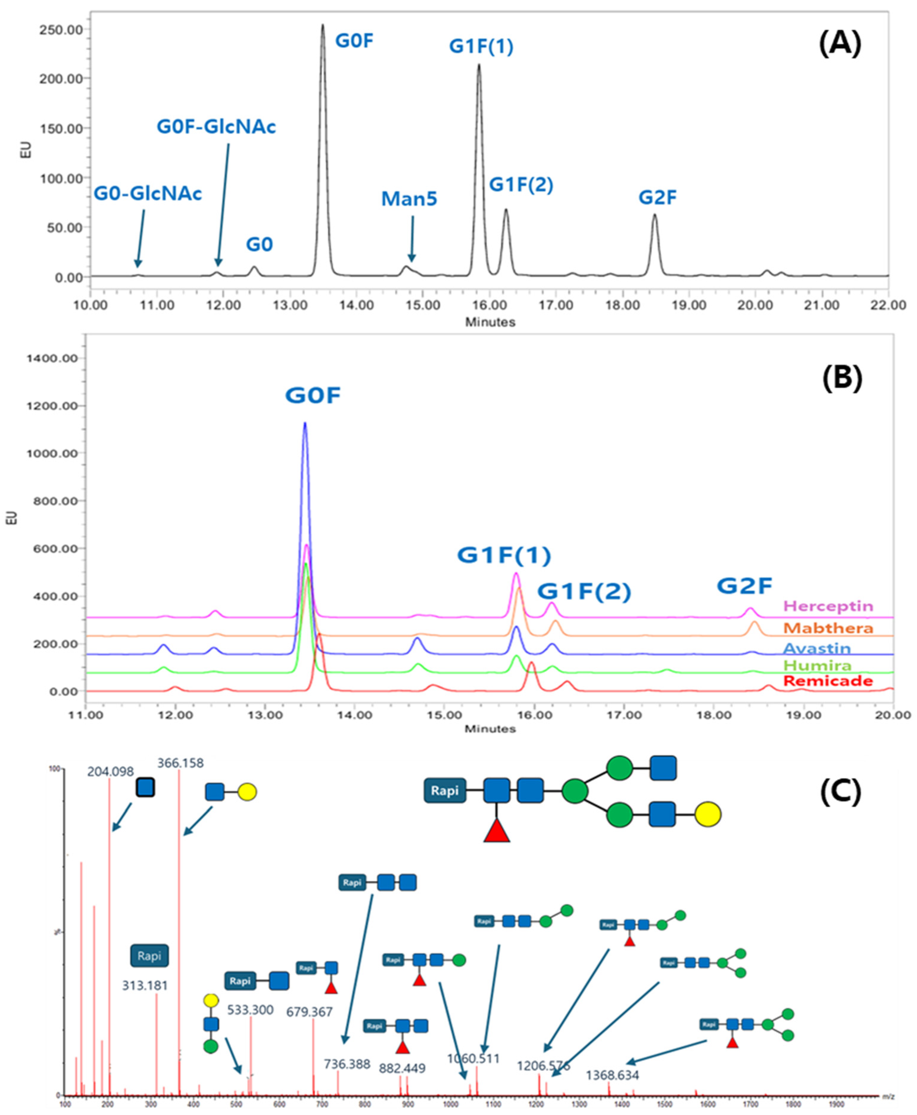 Molecules 31 00049 g001