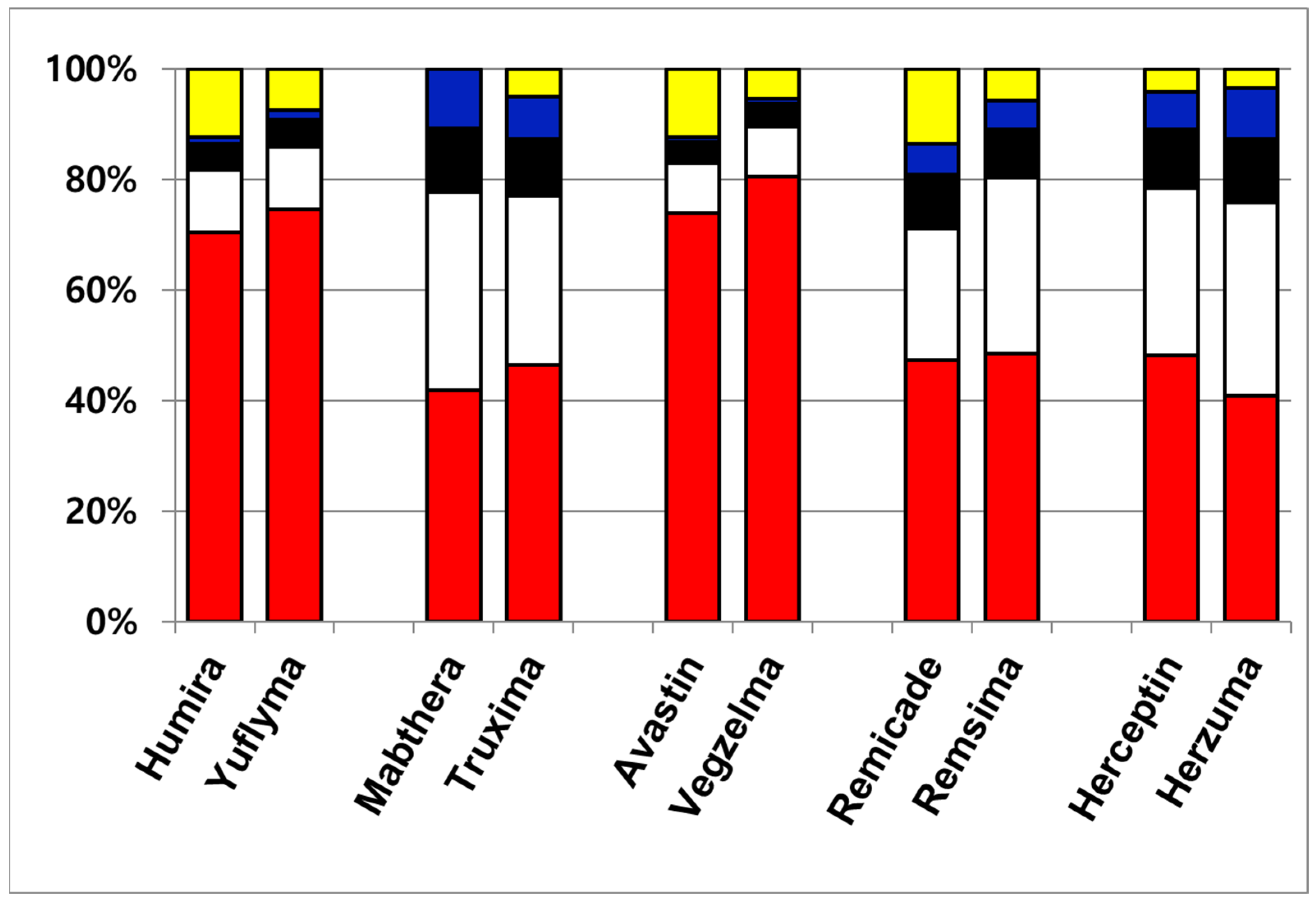 Molecules 31 00049 g002