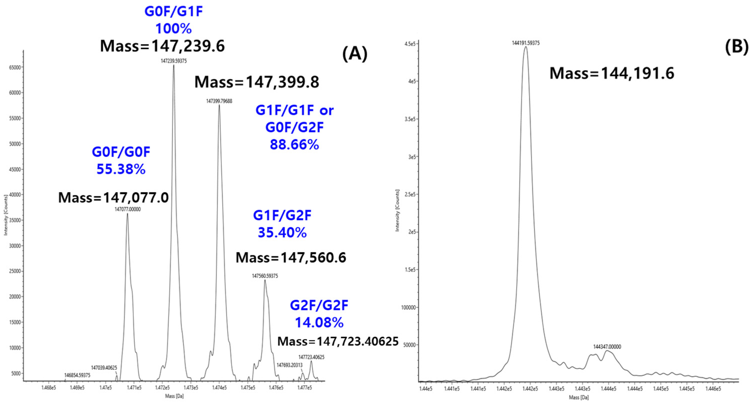 Molecules 31 00049 g003