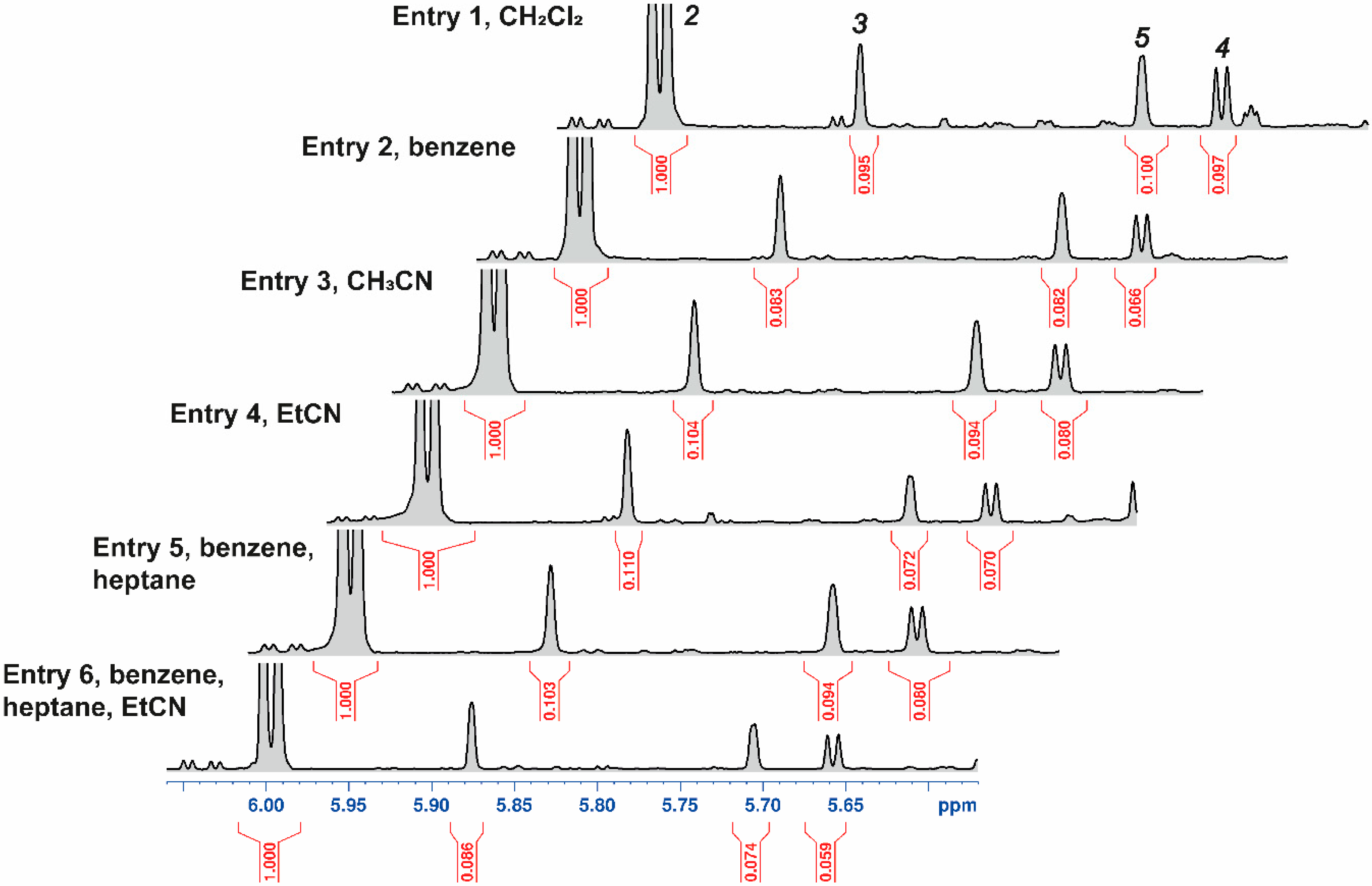 Molecules 31 00054 g002
