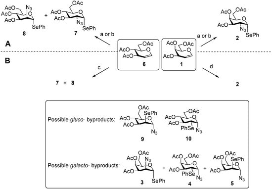 Molecules 31 00054 sch001
