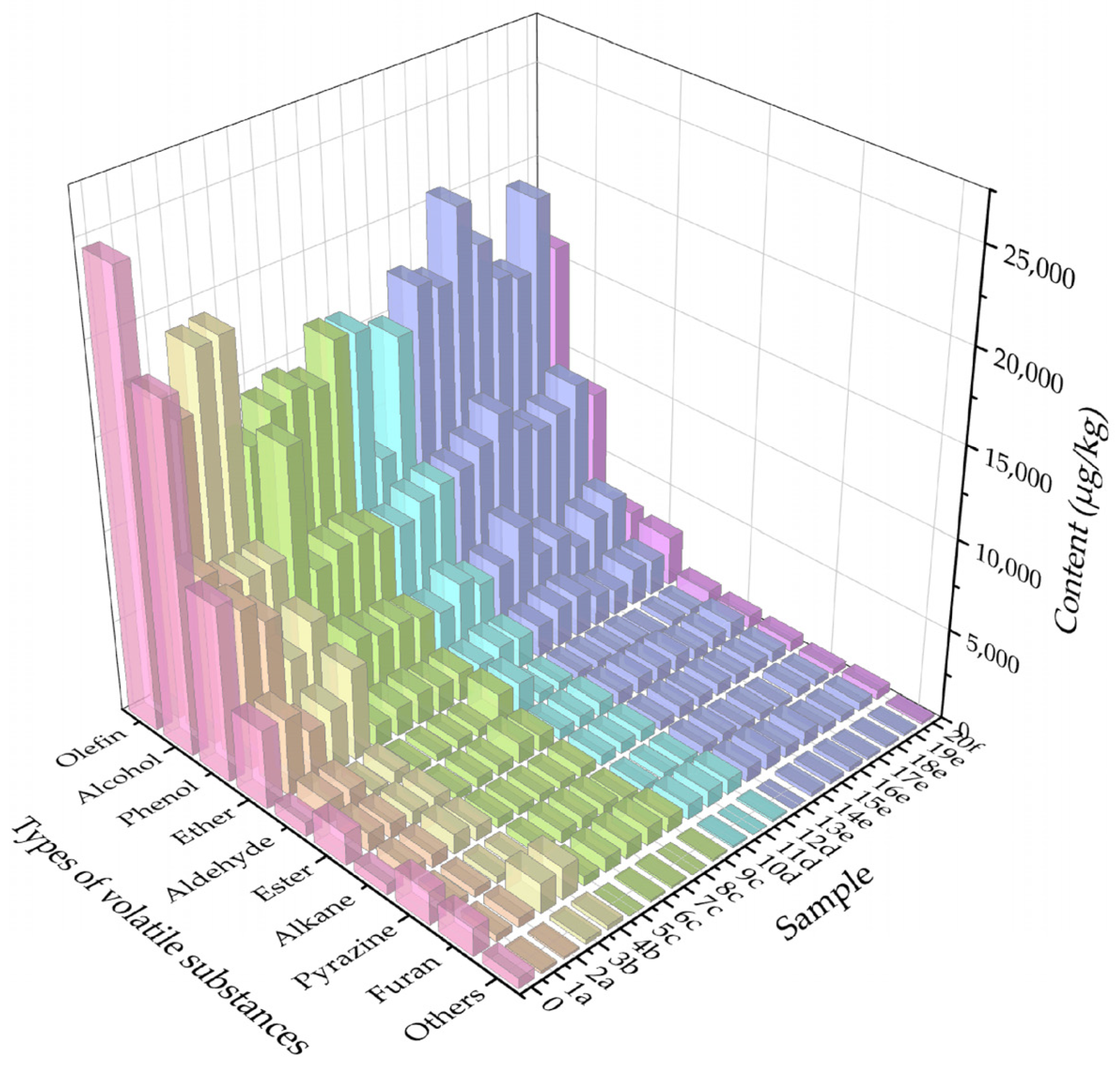 Molecules 31 00057 g003 Molecules 31 00057 g003