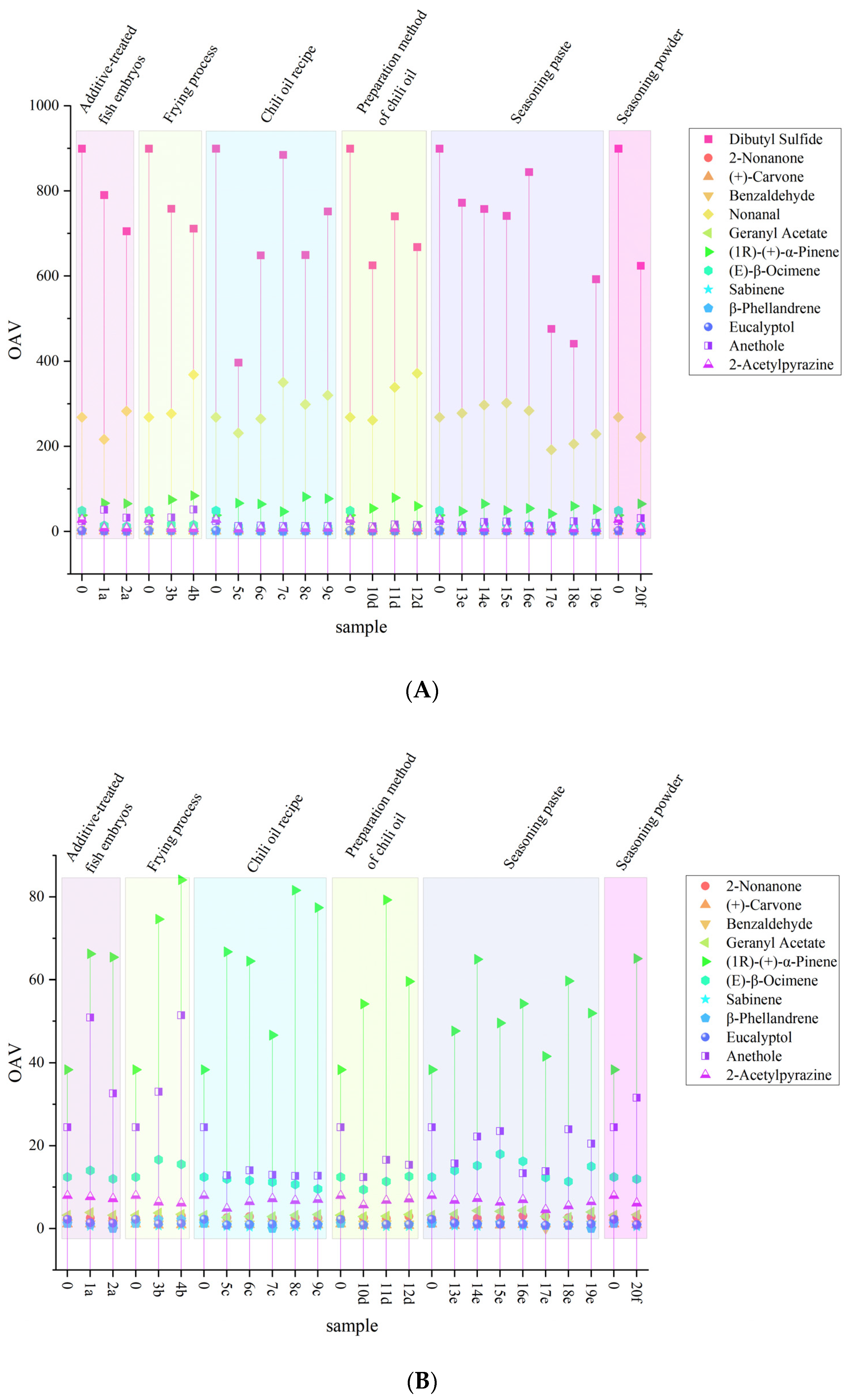 Molecules 31 00057 g004 Molecules 31 00057 g004