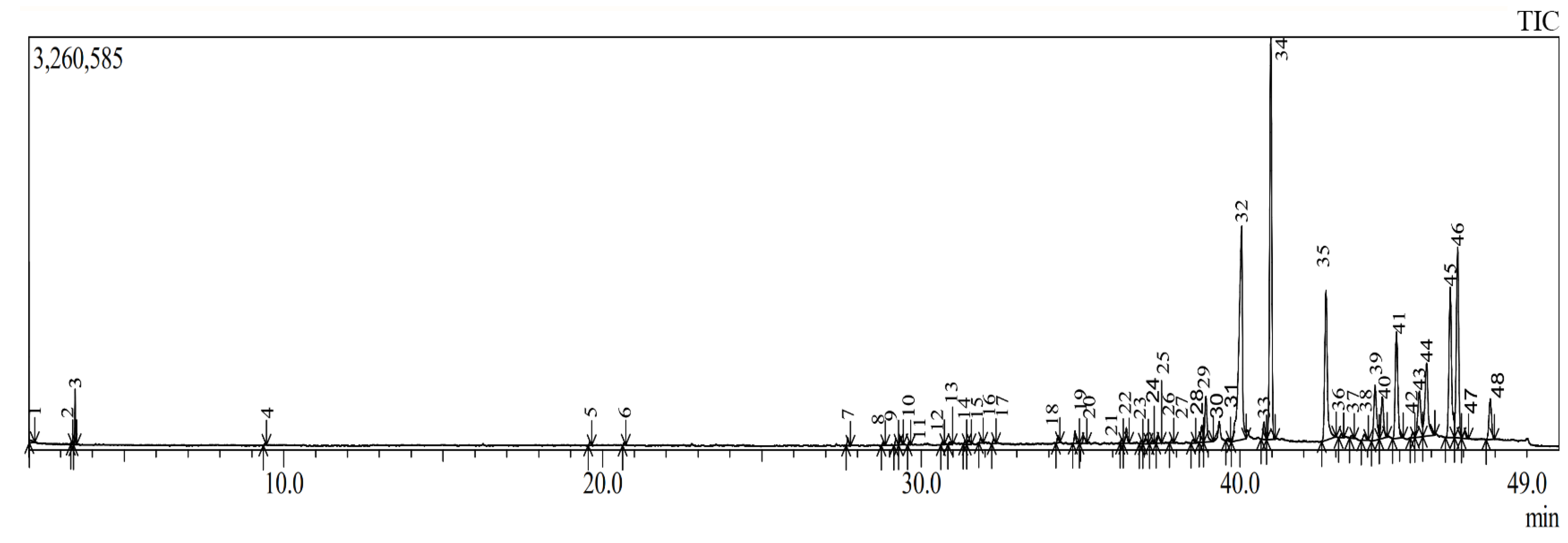 Molecules 31 00058 g001 Molecules 31 00058 g001