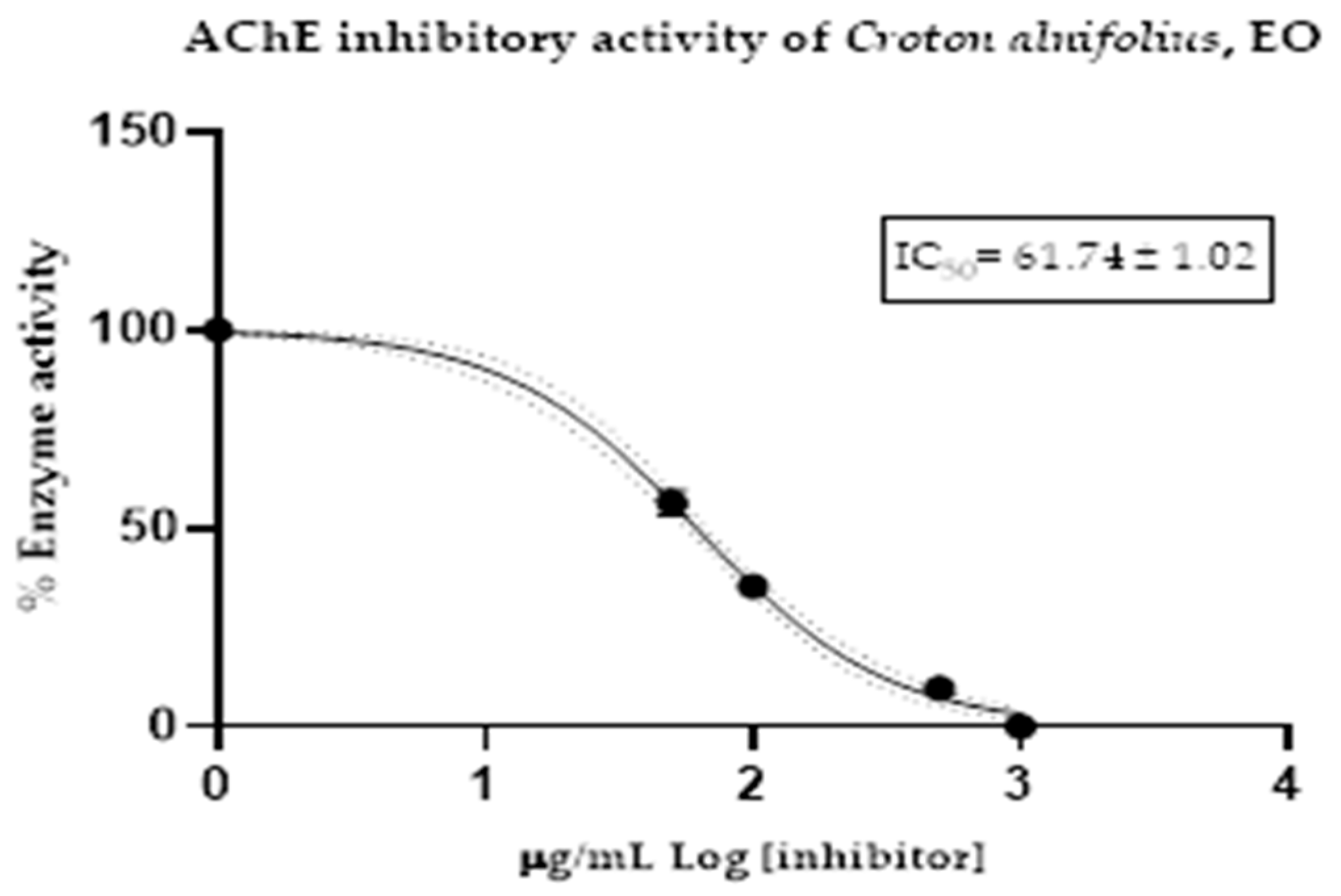 Molecules 31 00061 g002 Molecules 31 00061 g002