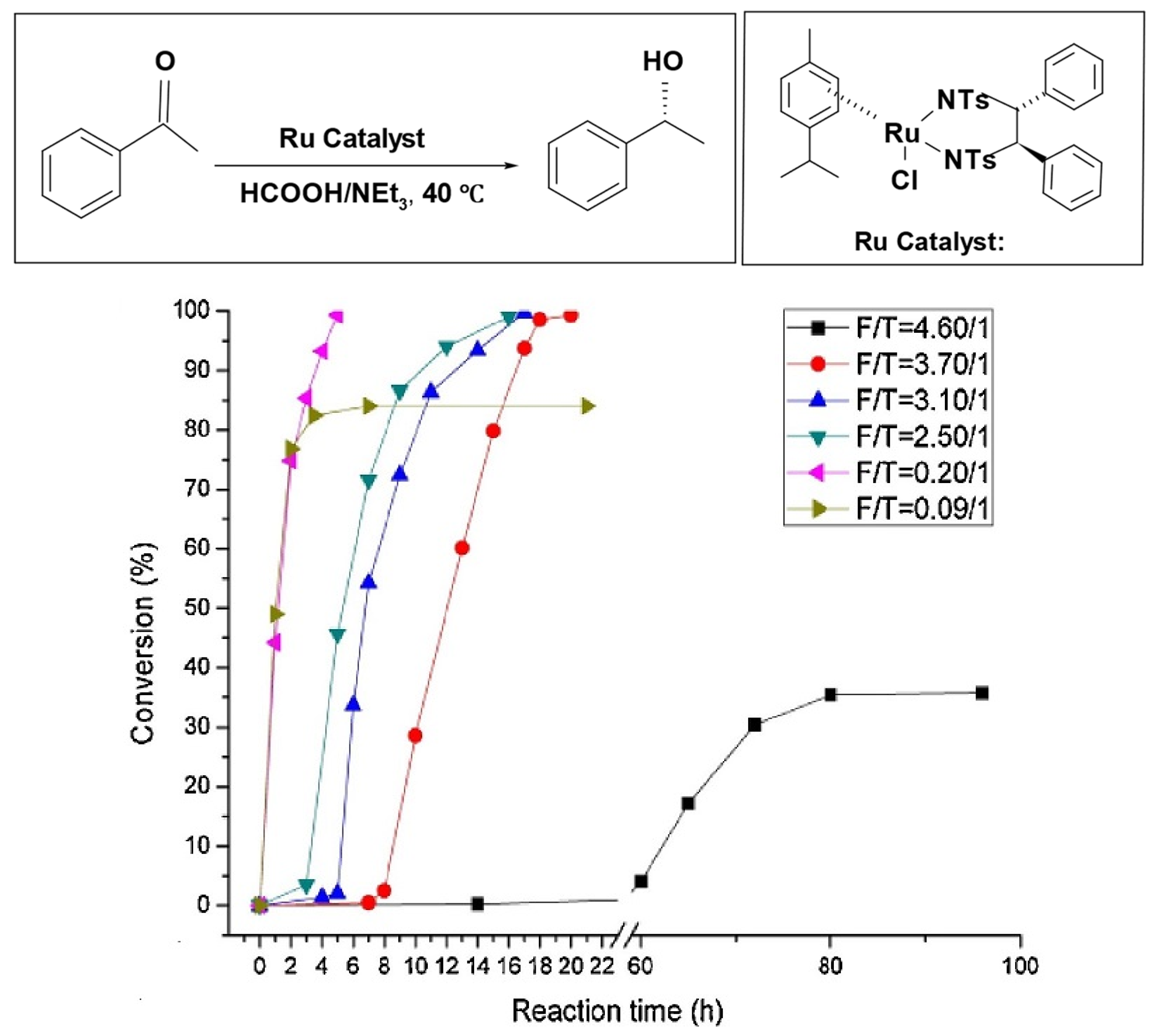 Molecules 31 00064 g001