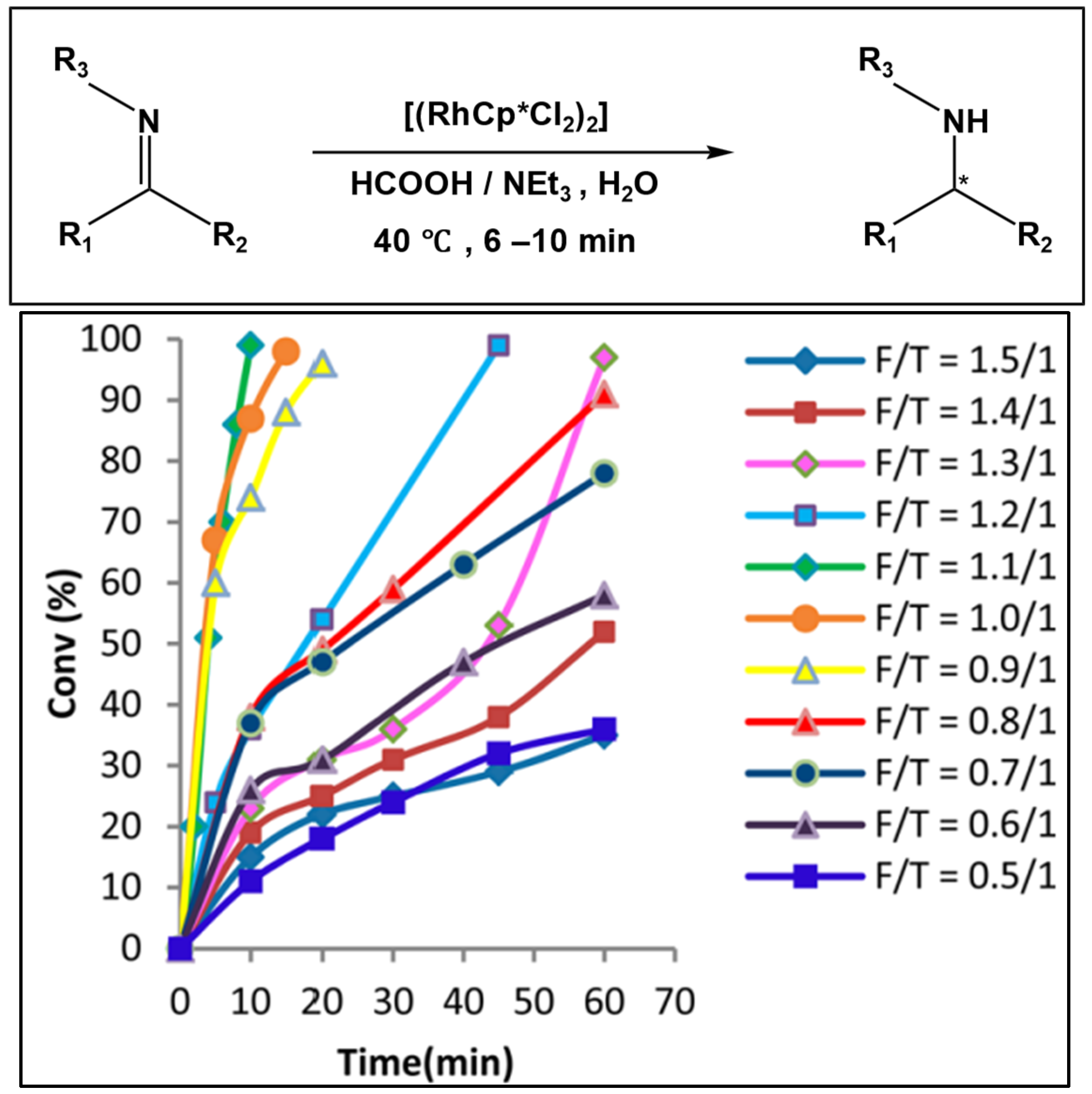 Molecules 31 00064 g002