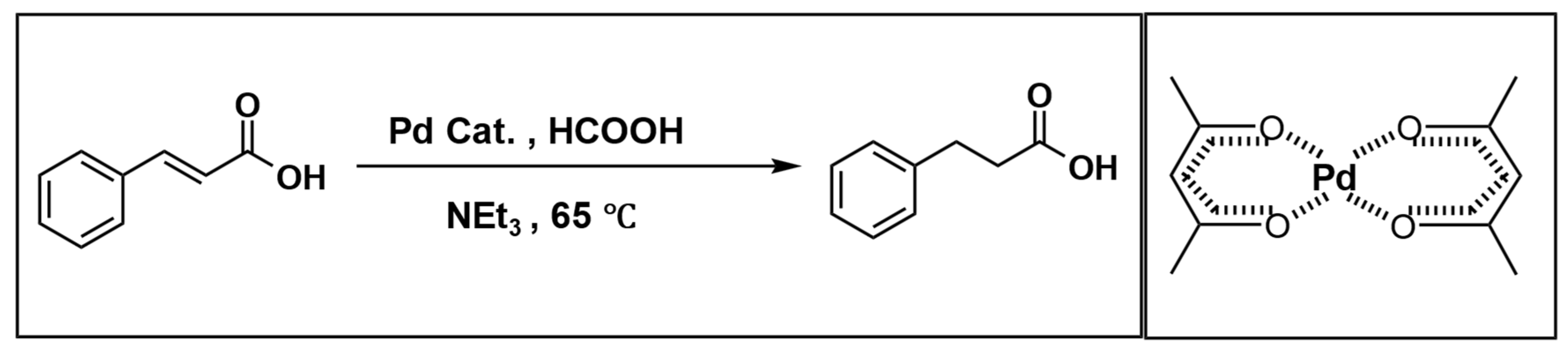 Molecules 31 00064 sch006