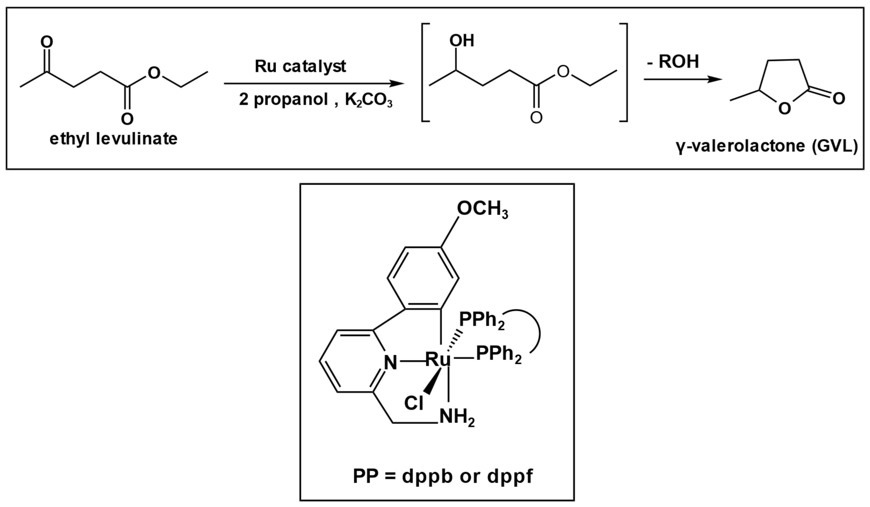 Molecules 31 00064 sch008